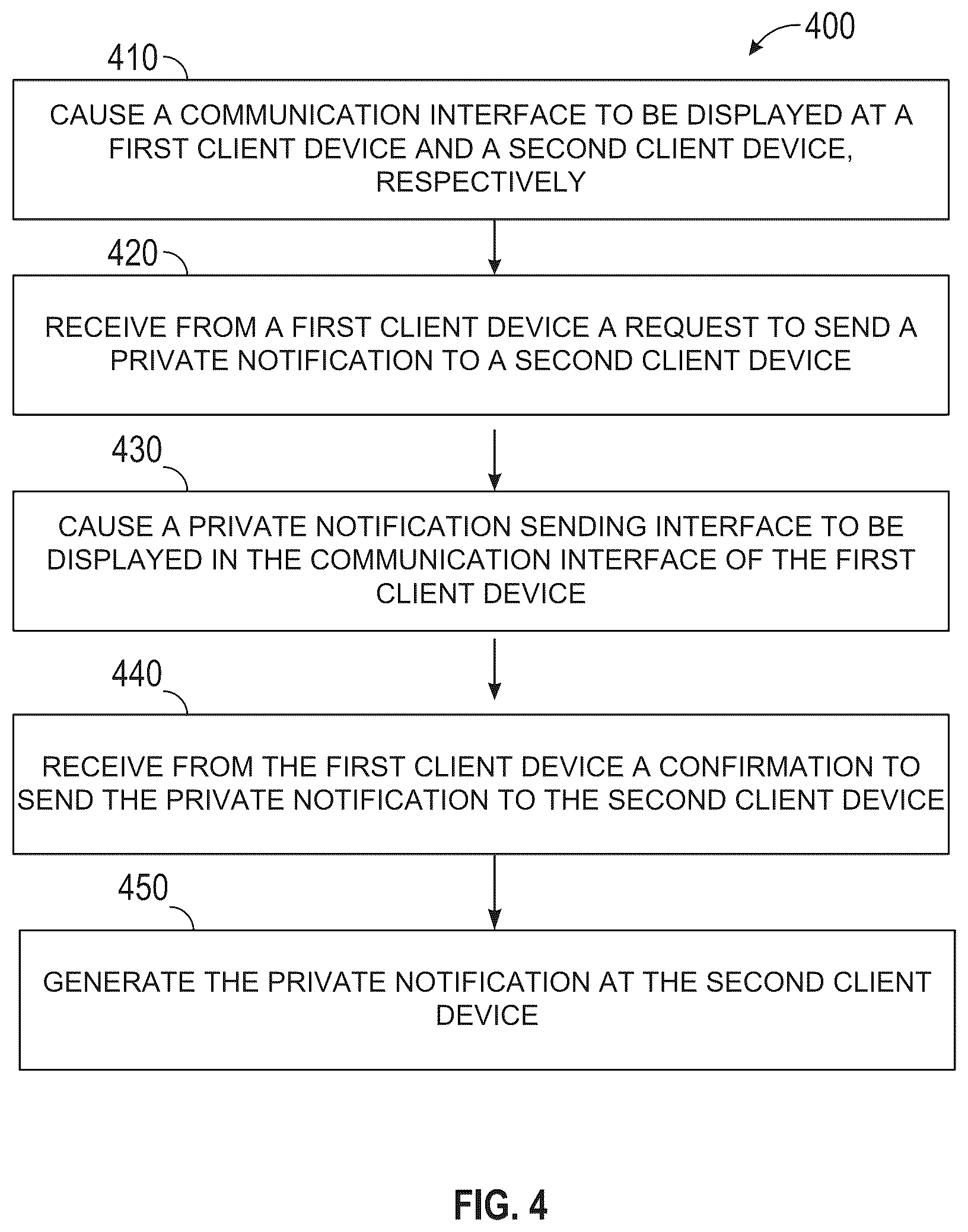 Patent US12316597 Figure 4 – System and method of generating private notifications between users in a communication session