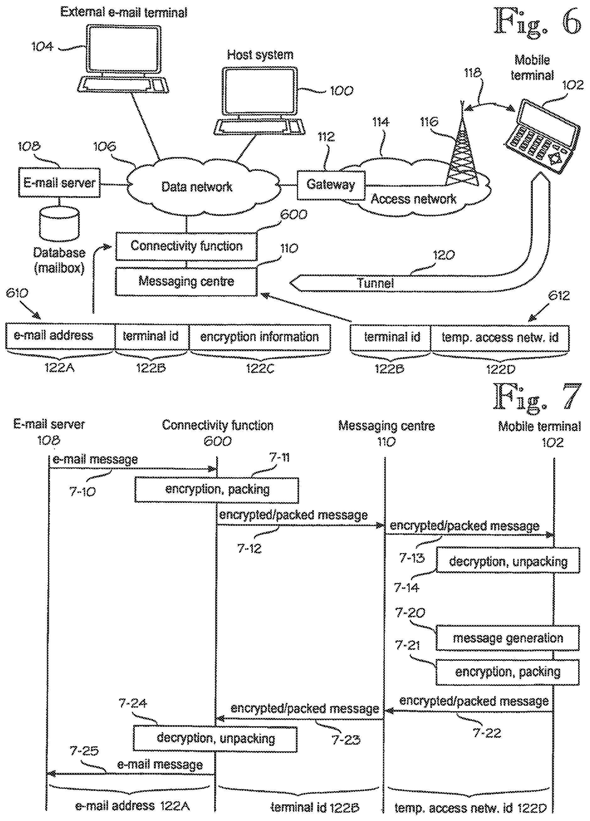 Patent US12316598 Figure 4 – Messaging centre for forwarding e-mail