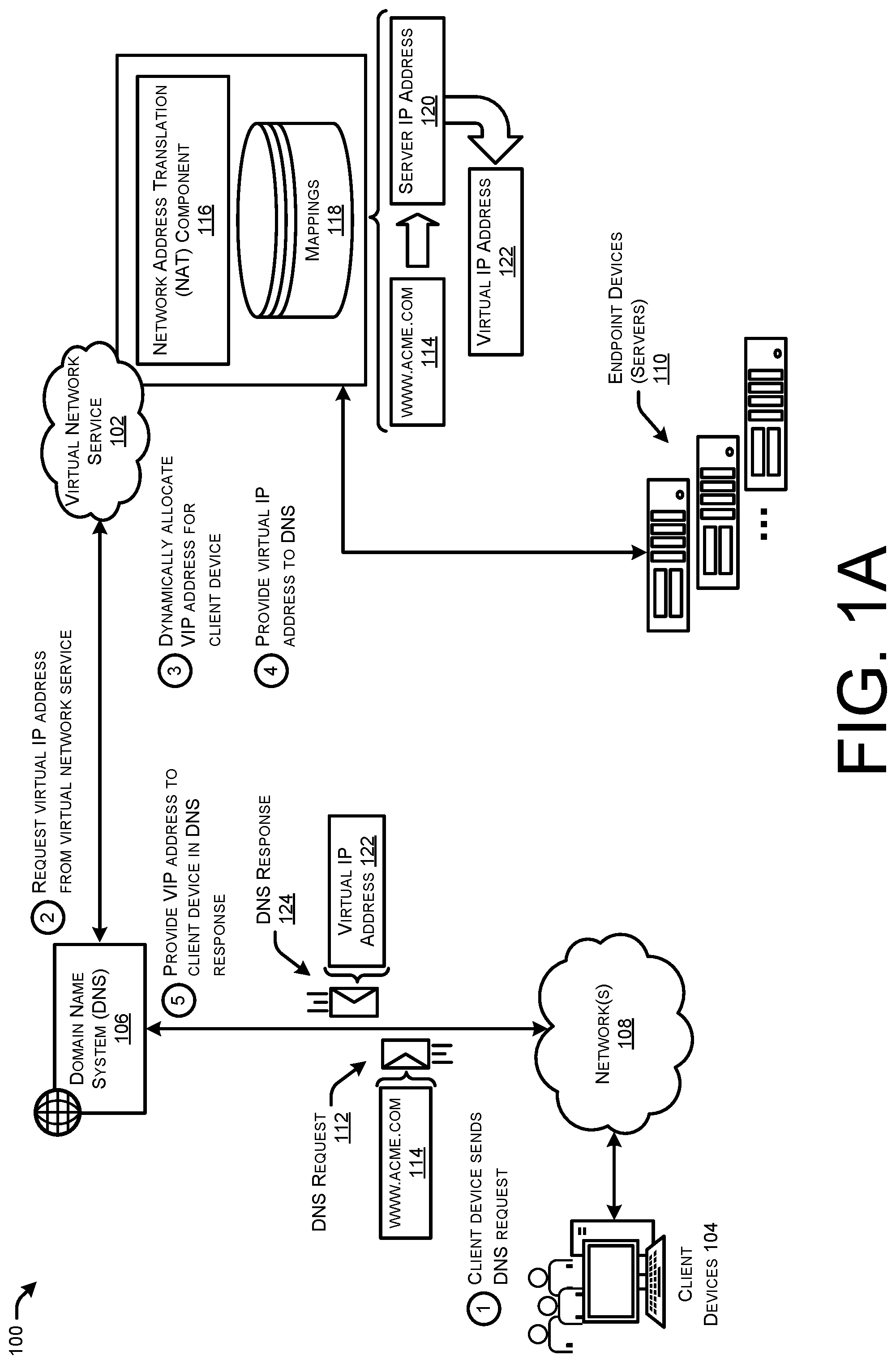 Patent US12316599 Figure 1 – Anonymizing server-side addresses