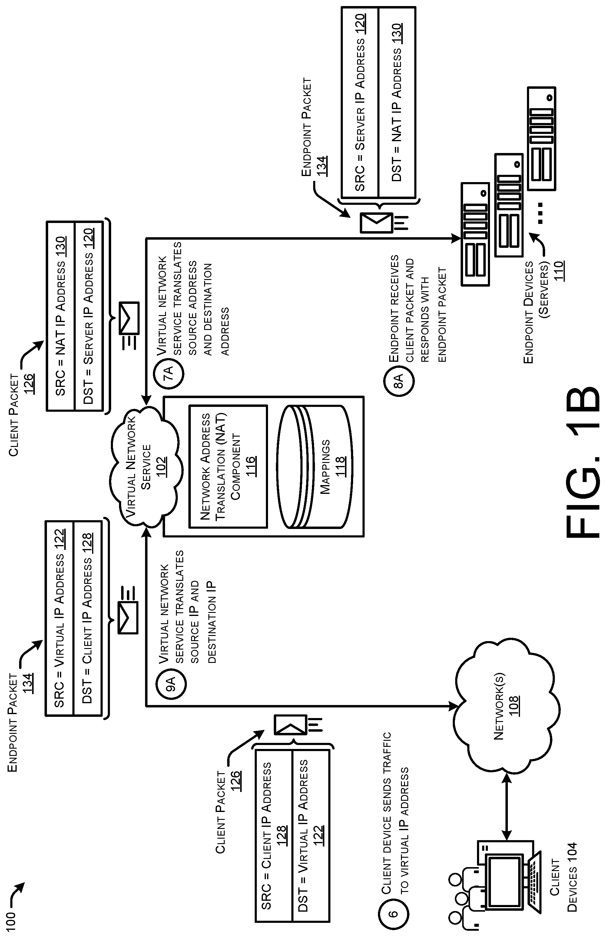Patent US12316599 Figure 2 – Anonymizing server-side addresses