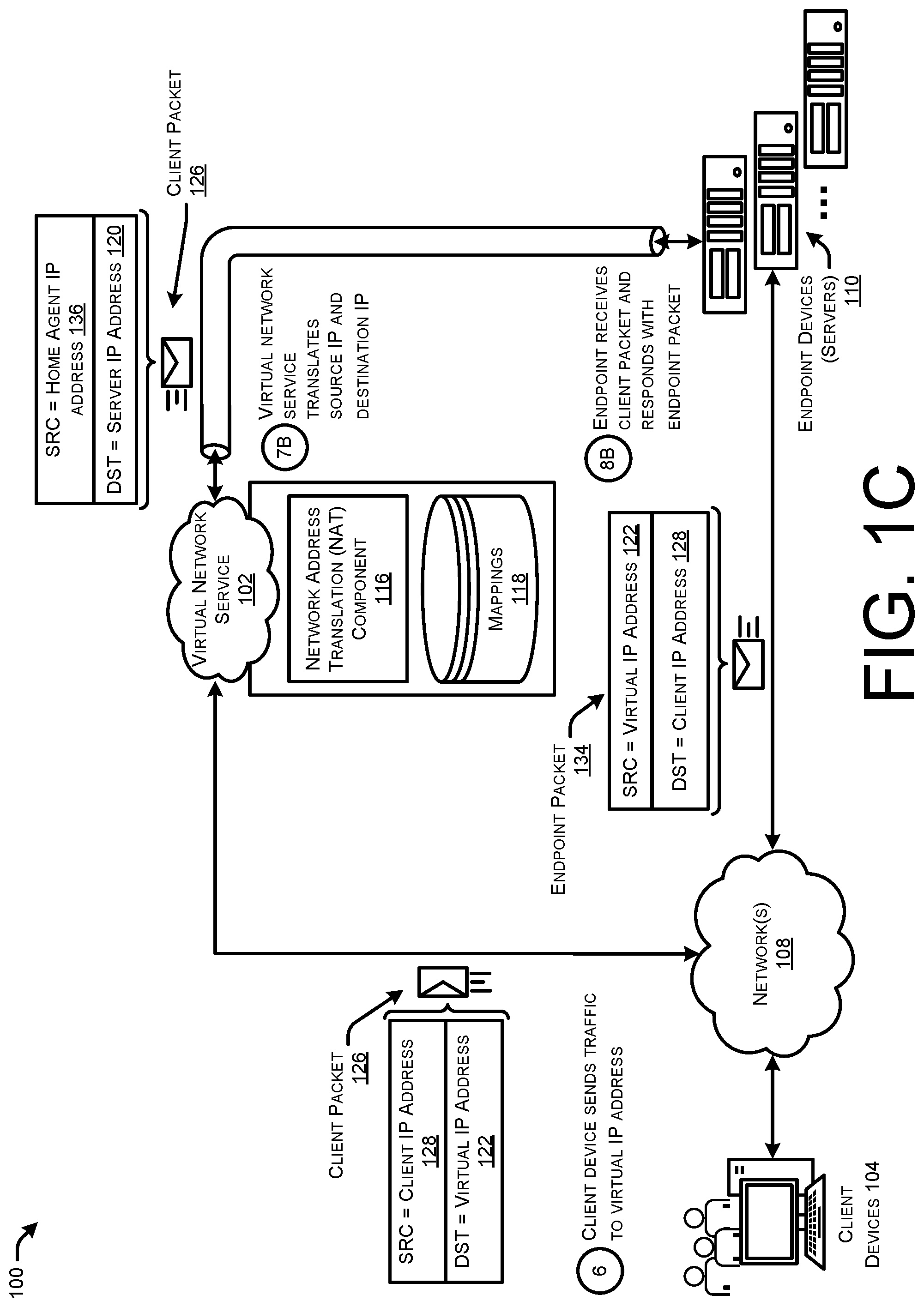 Patent US12316599 Figure 3 – Anonymizing server-side addresses