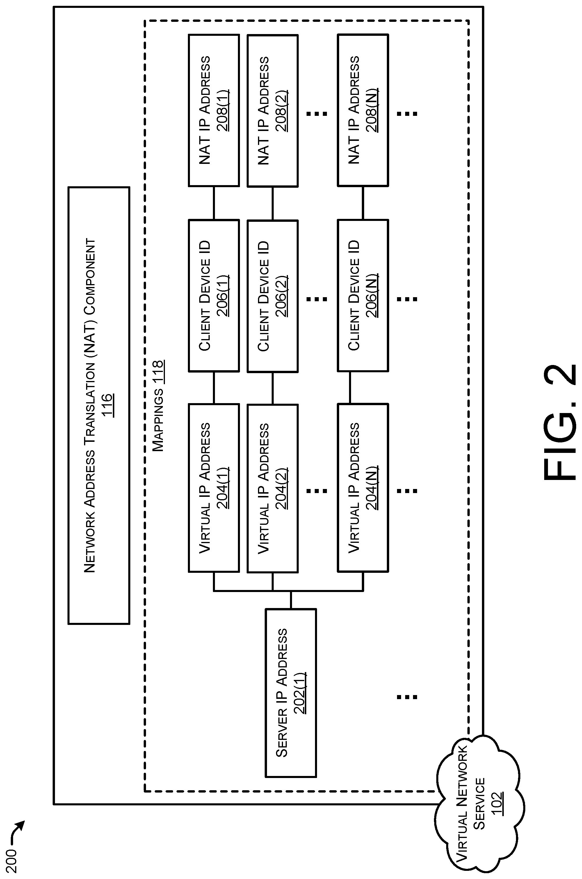 Patent US12316599 Figure 4 – Anonymizing server-side addresses