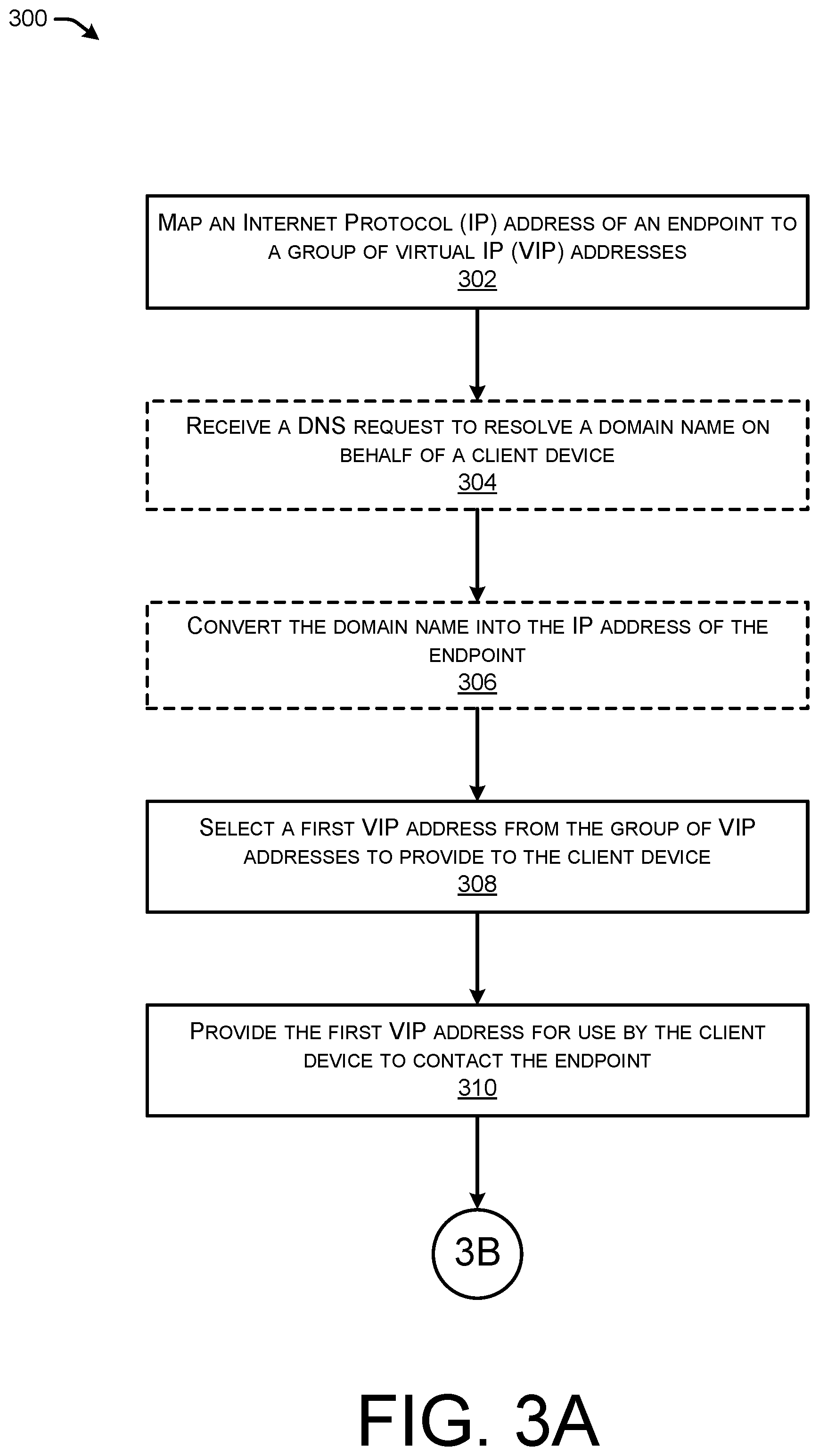 Patent US12316599 Figure 5 – Anonymizing server-side addresses