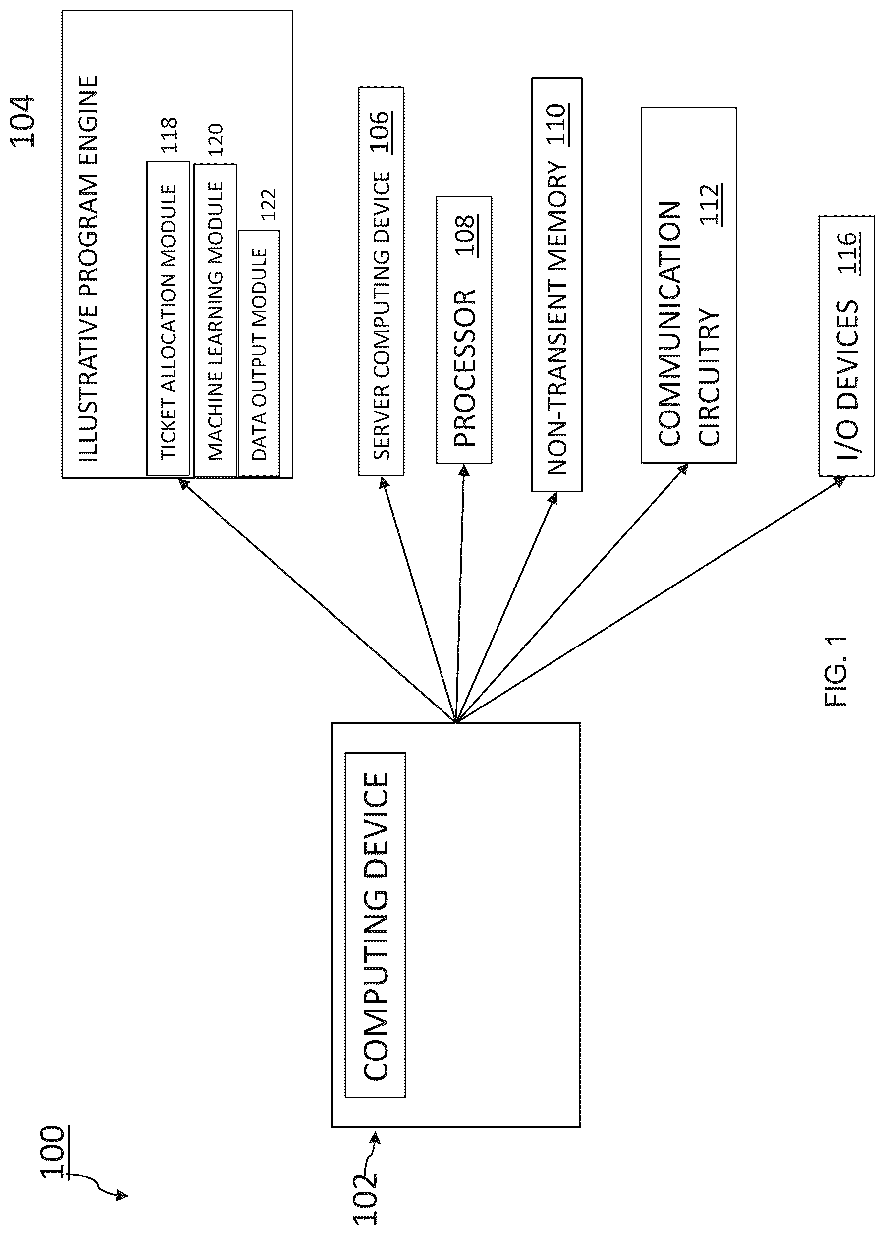 Patent US12316600 Figure 1 – Dynamic systems for migrating spam-induced resource starvation domain name search methods of use thereof