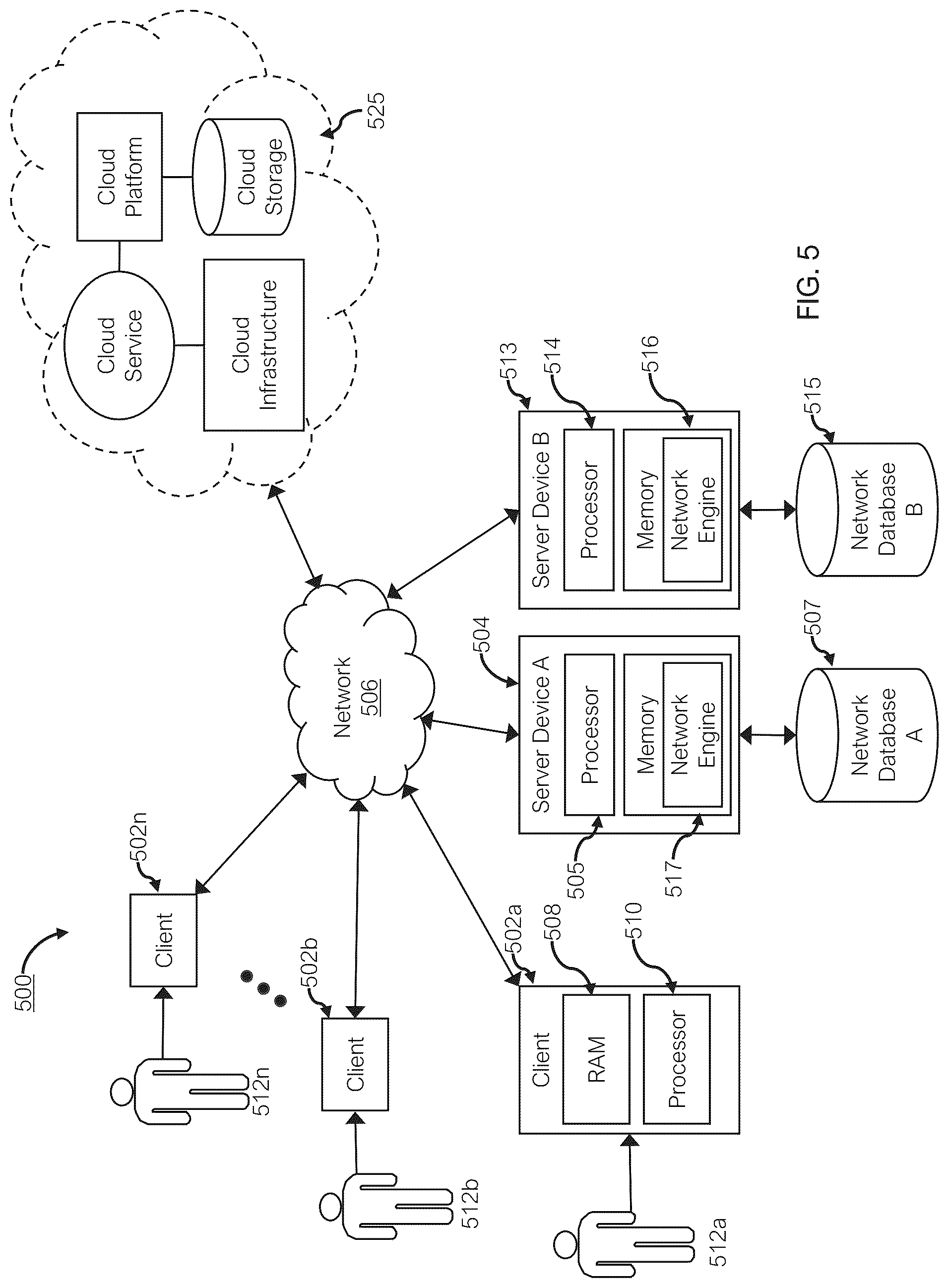 Patent US12316600 Figure 5 – Dynamic systems for migrating spam-induced resource starvation domain name search methods of use thereof