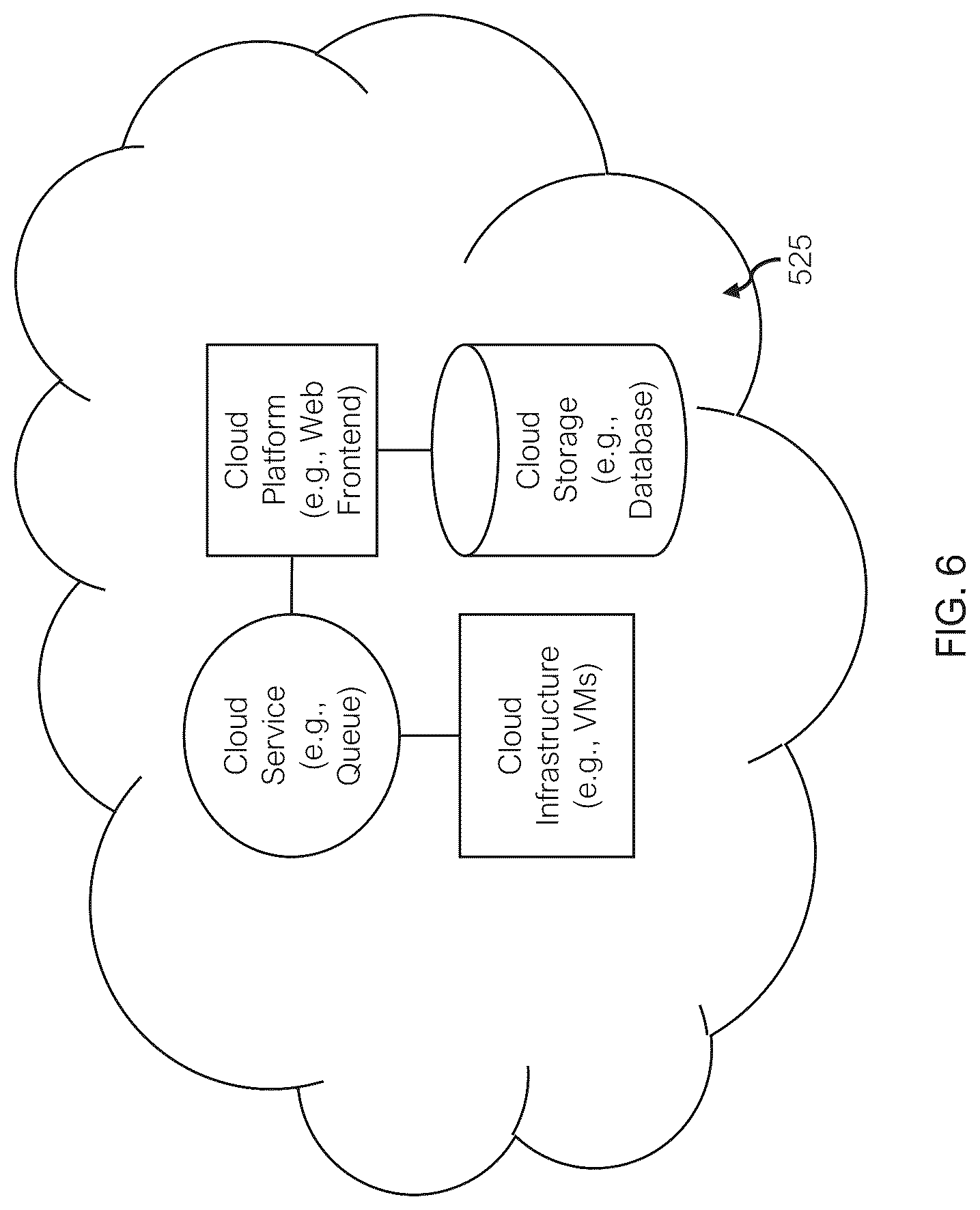 Patent US12316600 Figure 6 – Dynamic systems for migrating spam-induced resource starvation domain name search methods of use thereof