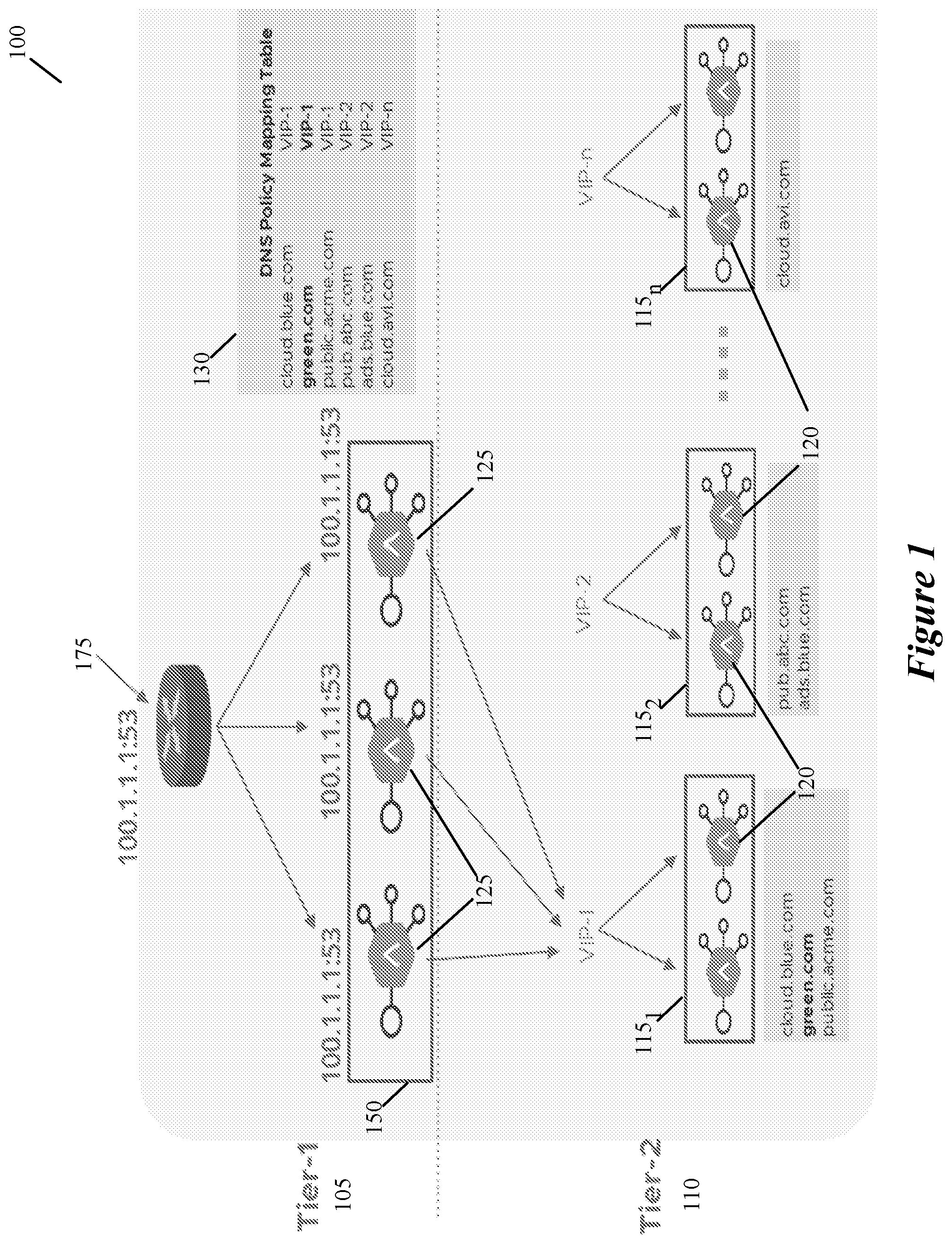 Patent US12316601 Figure 1 – Two tier DNS