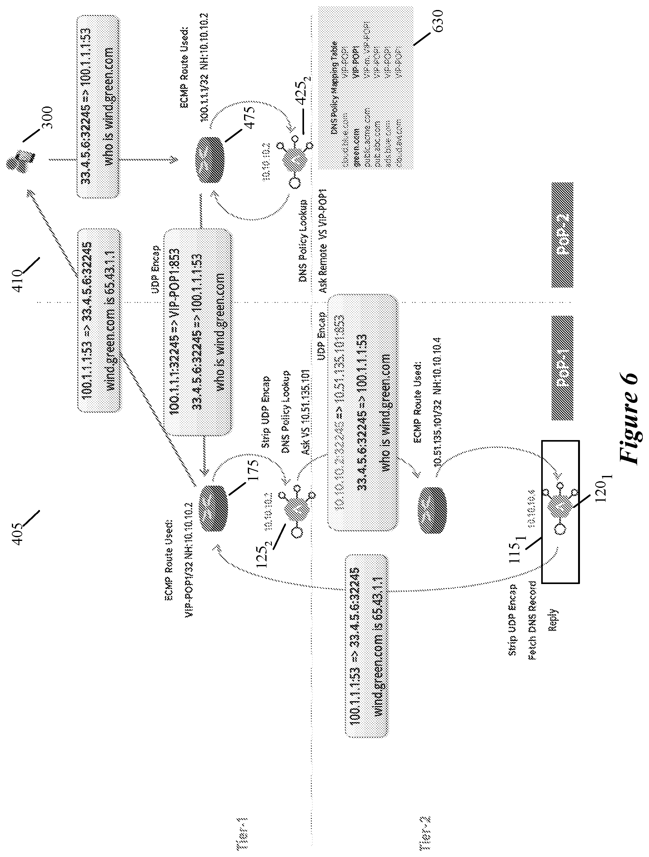 Patent US12316601 Figure 6 – Two tier DNS