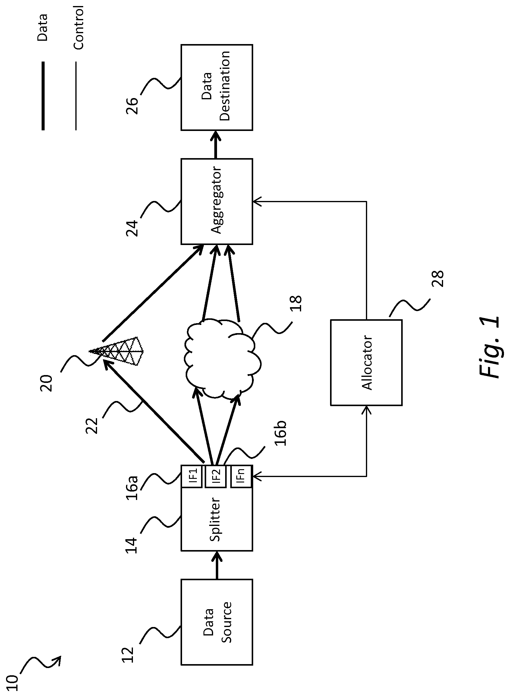 Patent US12316602 Figure 1 – Traffic management in data networks
