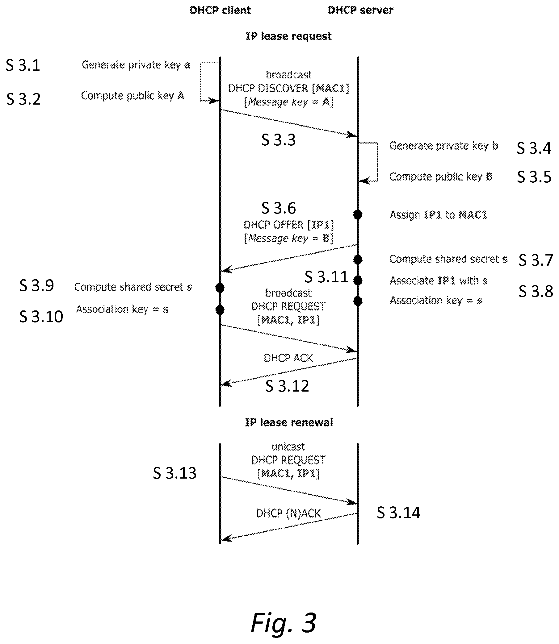 Patent US12316602 Figure 3 – Traffic management in data networks