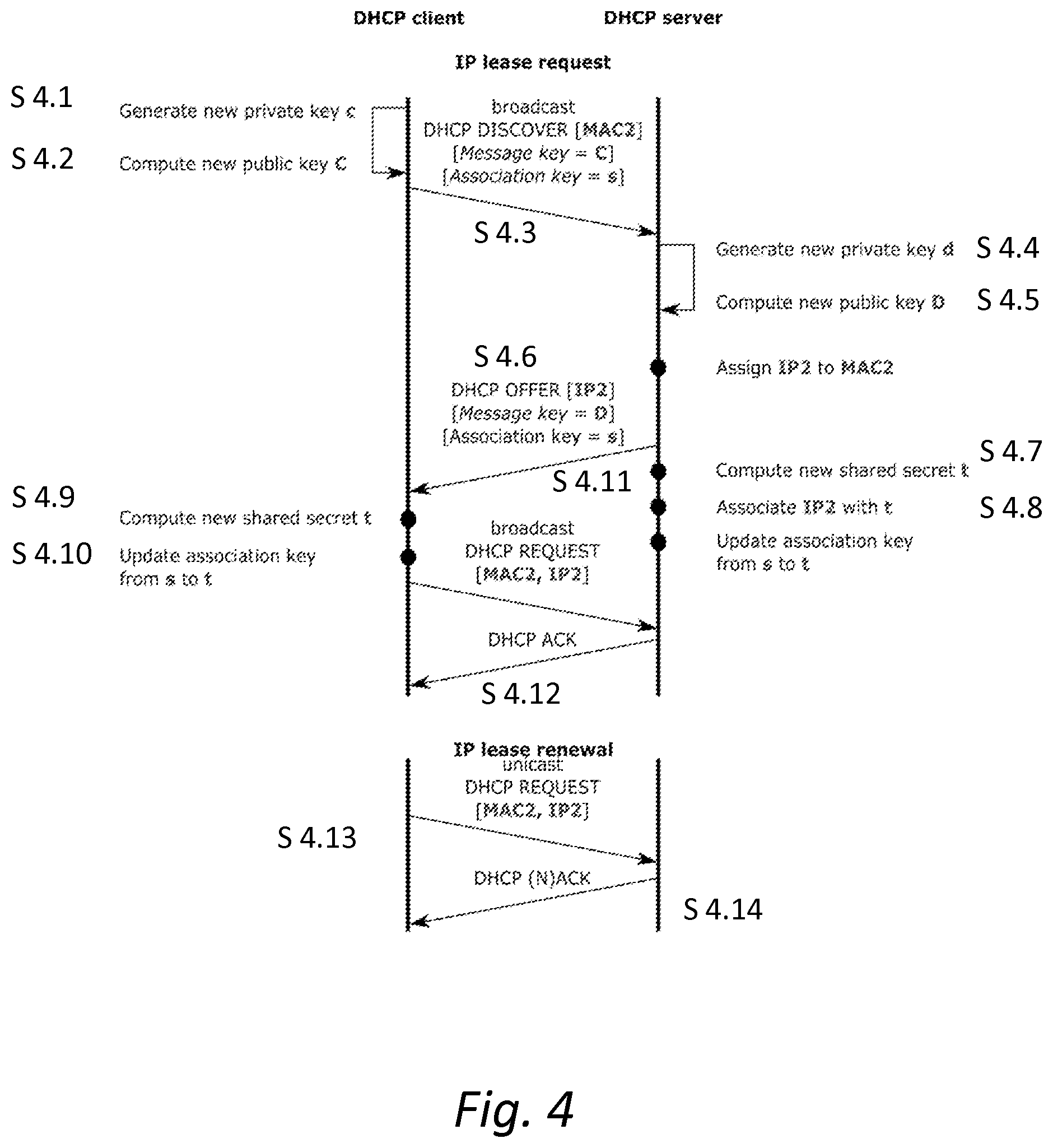 Patent US12316602 Figure 4 – Traffic management in data networks