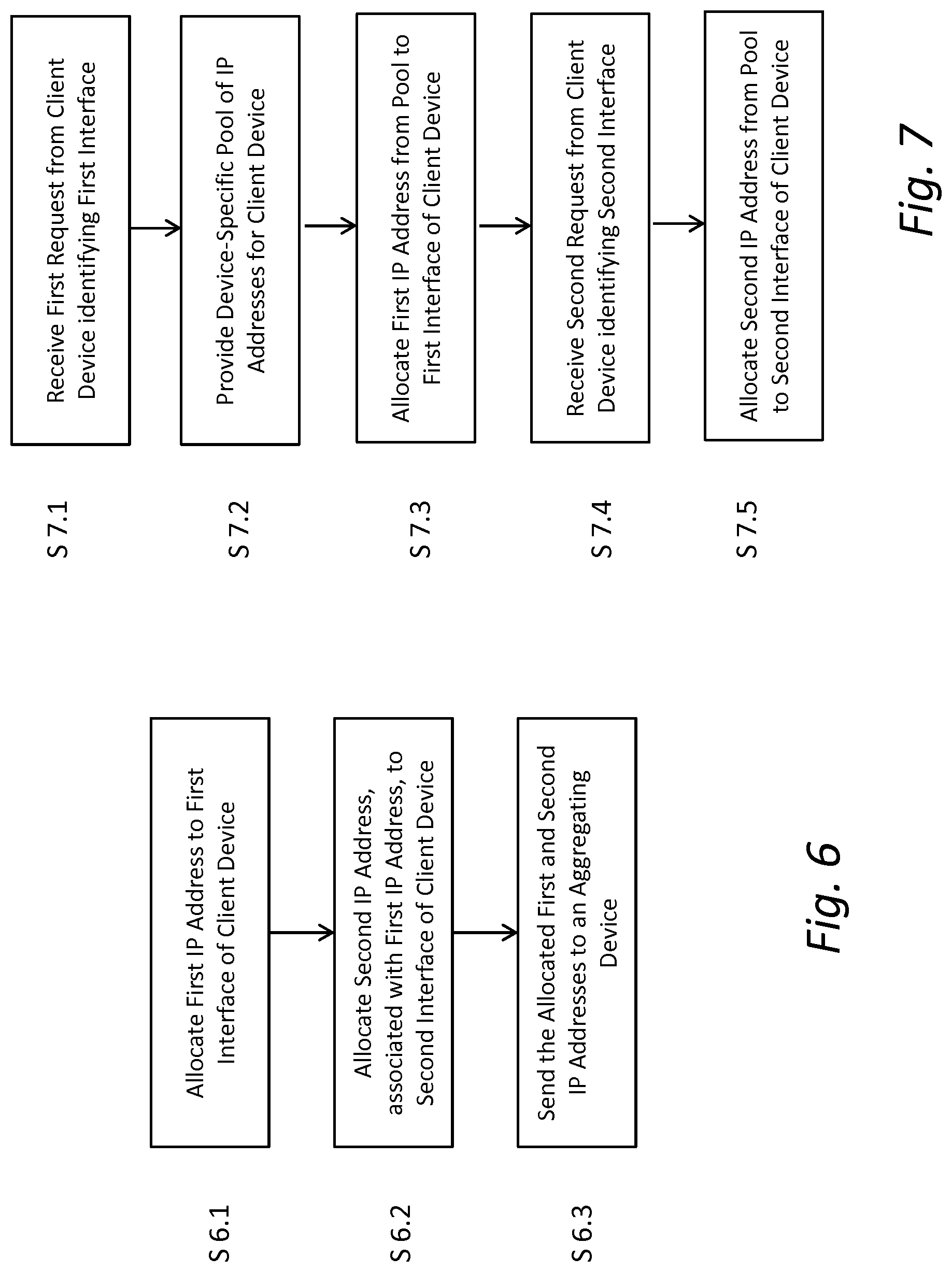 Patent US12316602 Figure 6 – Traffic management in data networks