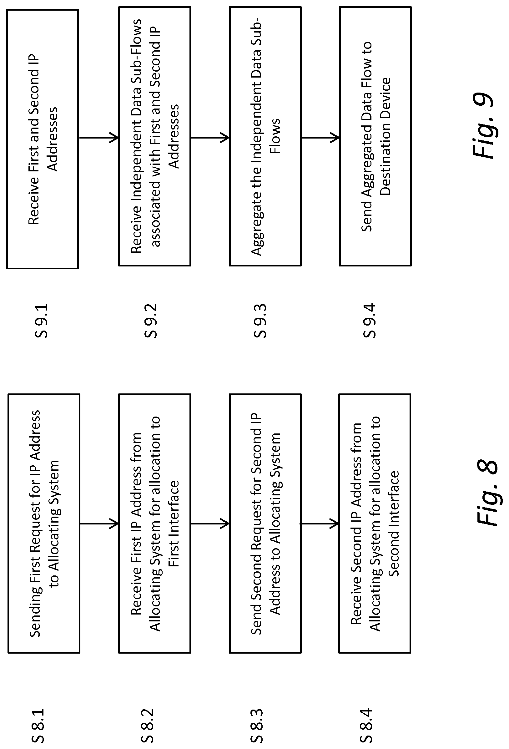 Patent US12316602 Figure 7 – Traffic management in data networks