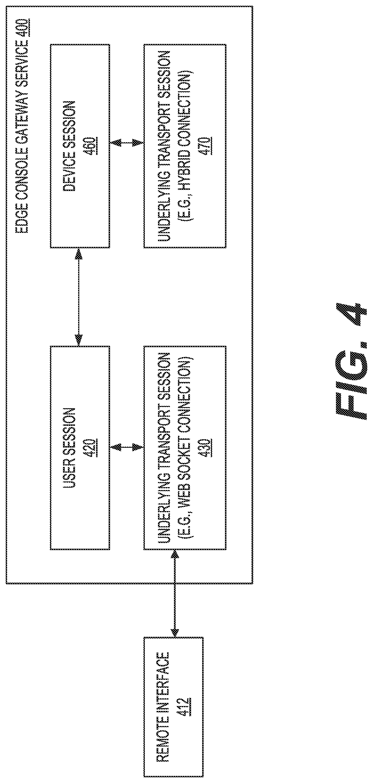 Patent US12316603 Figure 4 – Remote command access in a hybrid cloud to on-premises devices