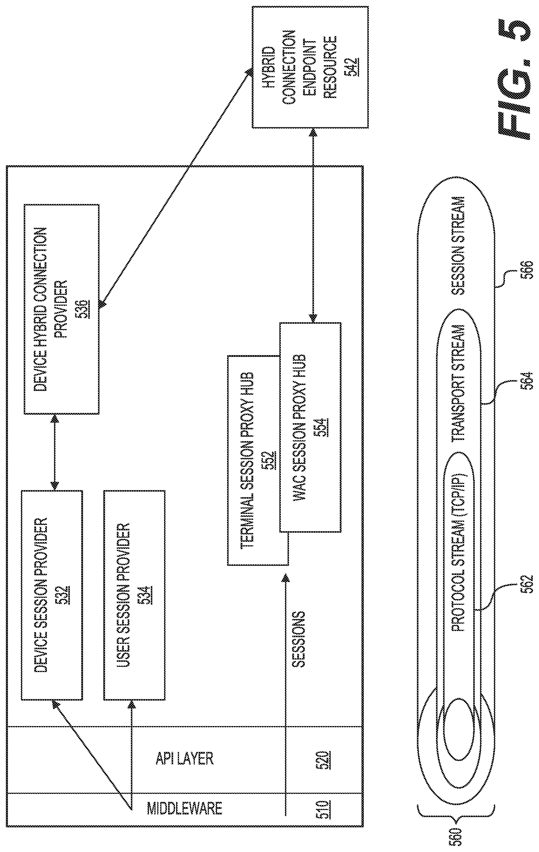 Patent US12316603 Figure 5 – Remote command access in a hybrid cloud to on-premises devices