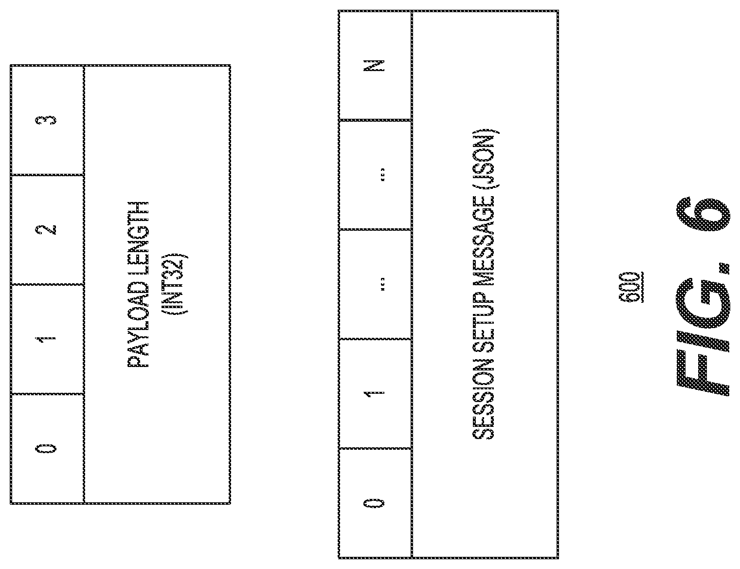 Patent US12316603 Figure 6 – Remote command access in a hybrid cloud to on-premises devices