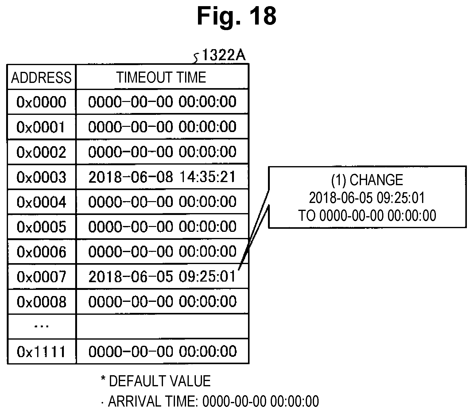Patent US12316604 Figure 18 – Registration system, registration method, and registration program