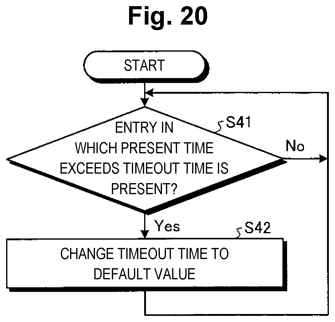 Patent US12316604 Figure 20 – Registration system, registration method, and registration program