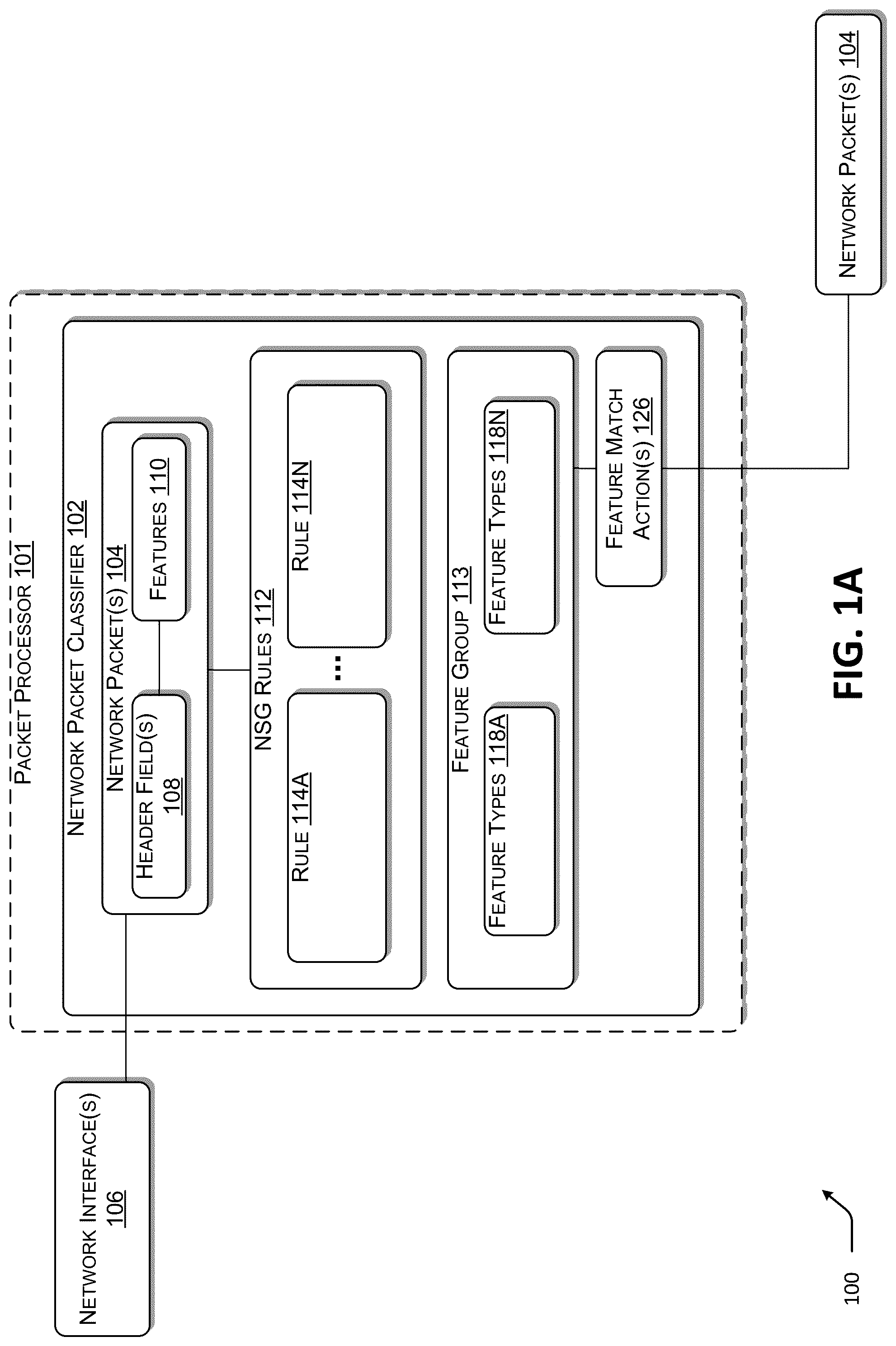 Patent US12316605 — Packet processing for network security groups — Figure 1