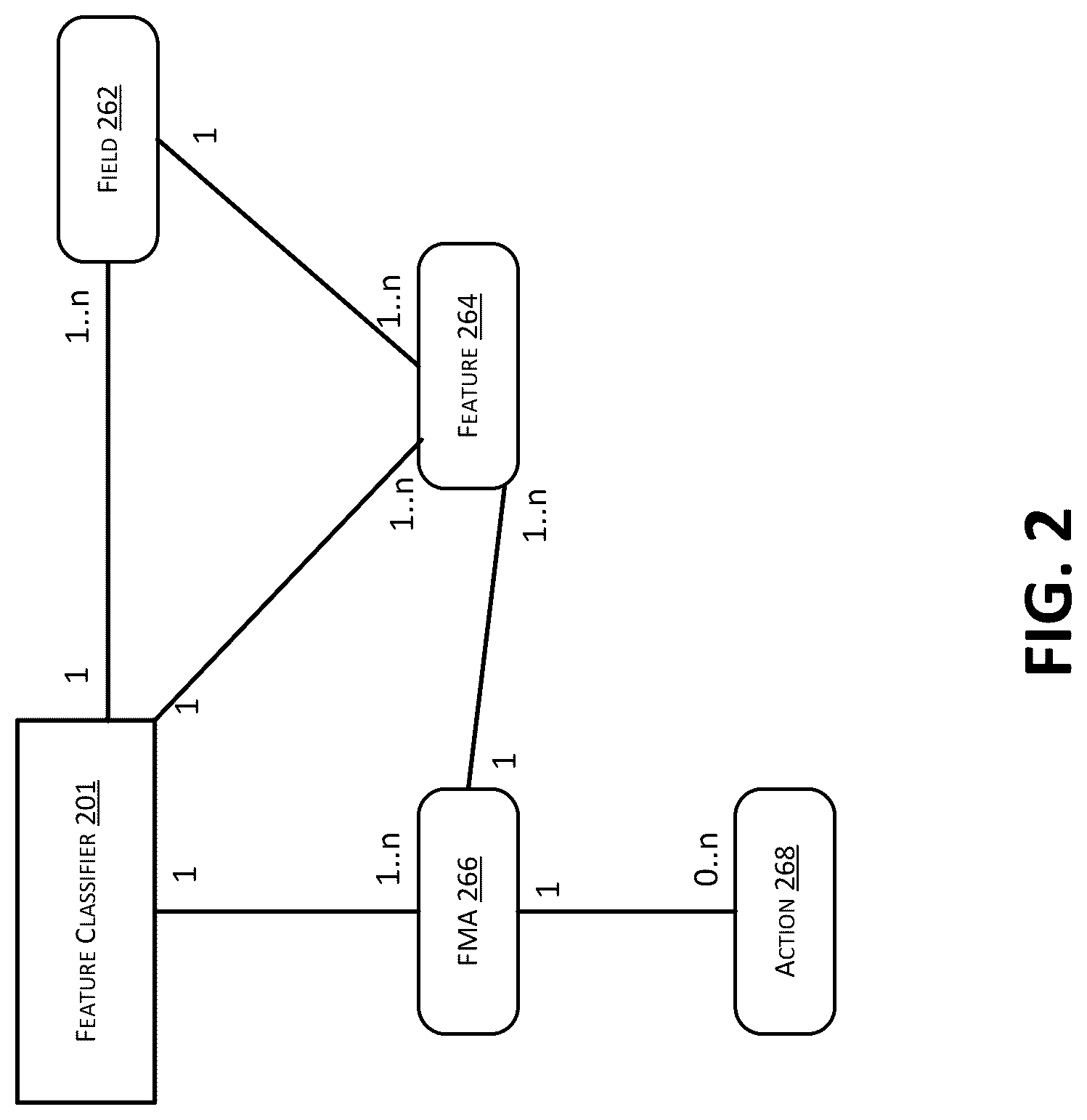 Patent US12316605 Figure 3 – Packet processing for network security groups