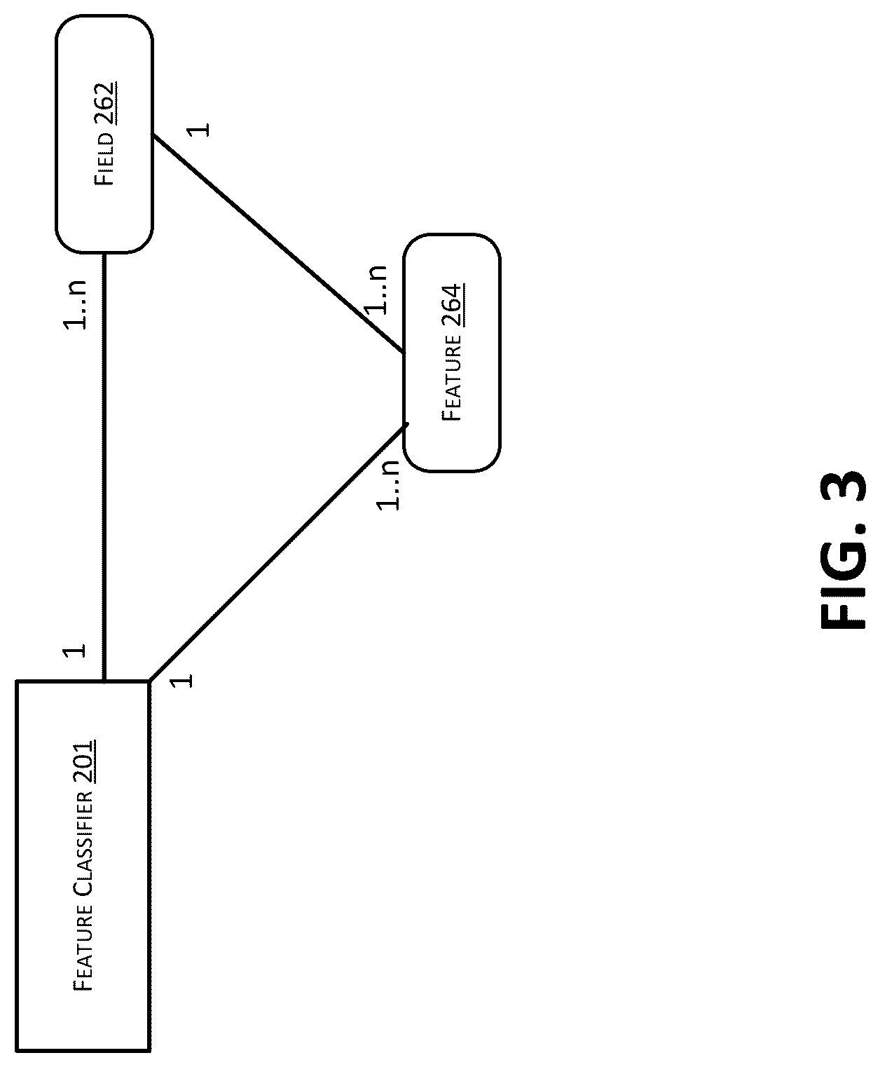 Patent US12316605 Figure 4 – Packet processing for network security groups