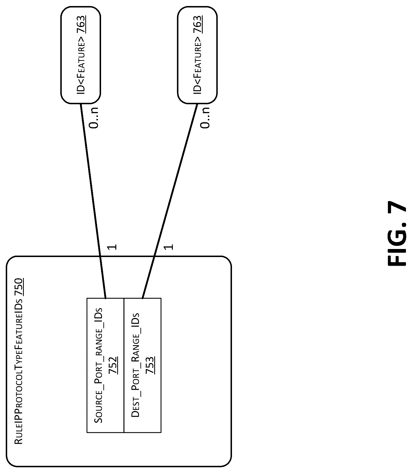 Patent US12316605 Figure 8 – Packet processing for network security groups