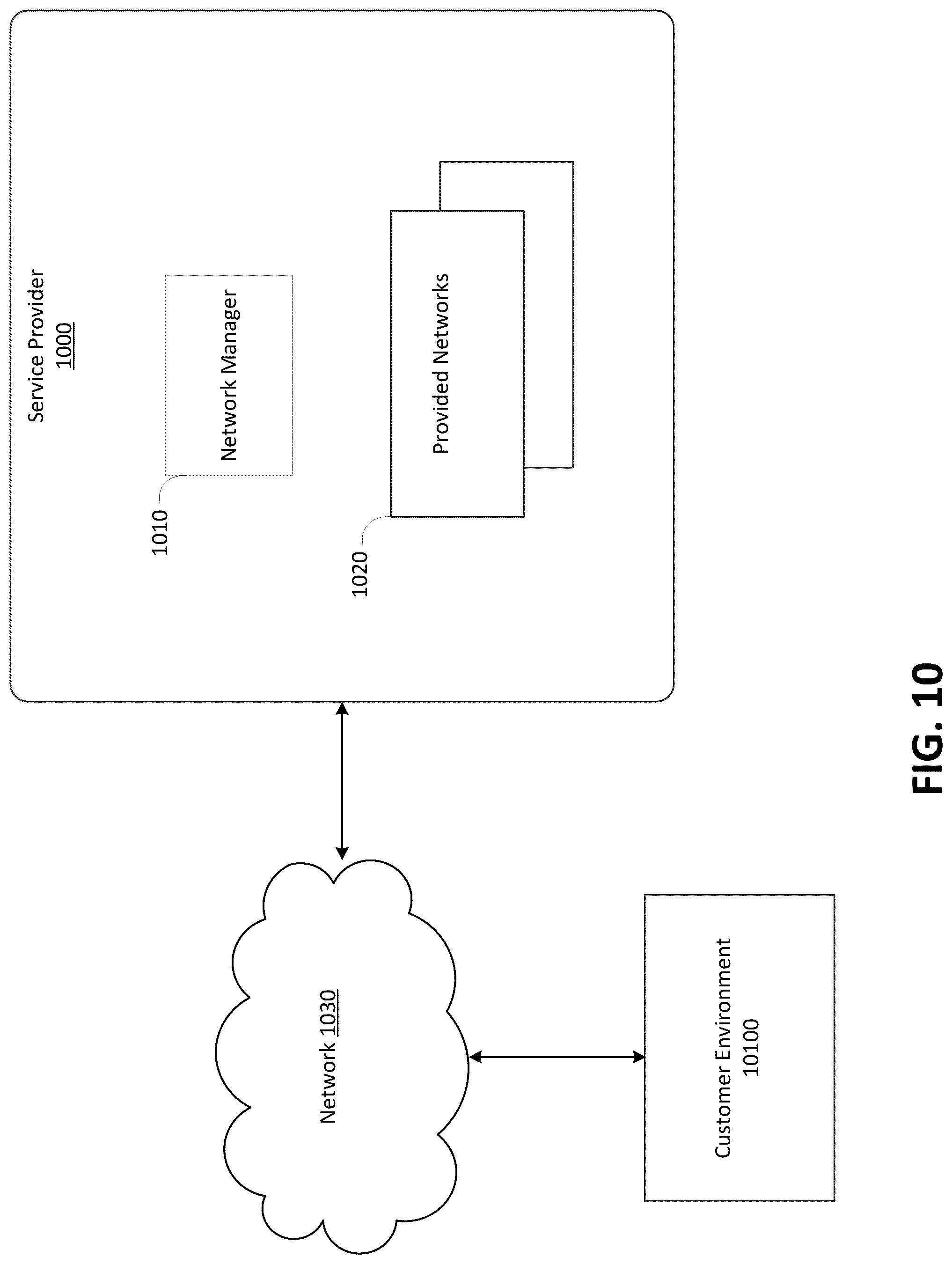 Patent US12316605 Figure 11 – Packet processing for network security groups