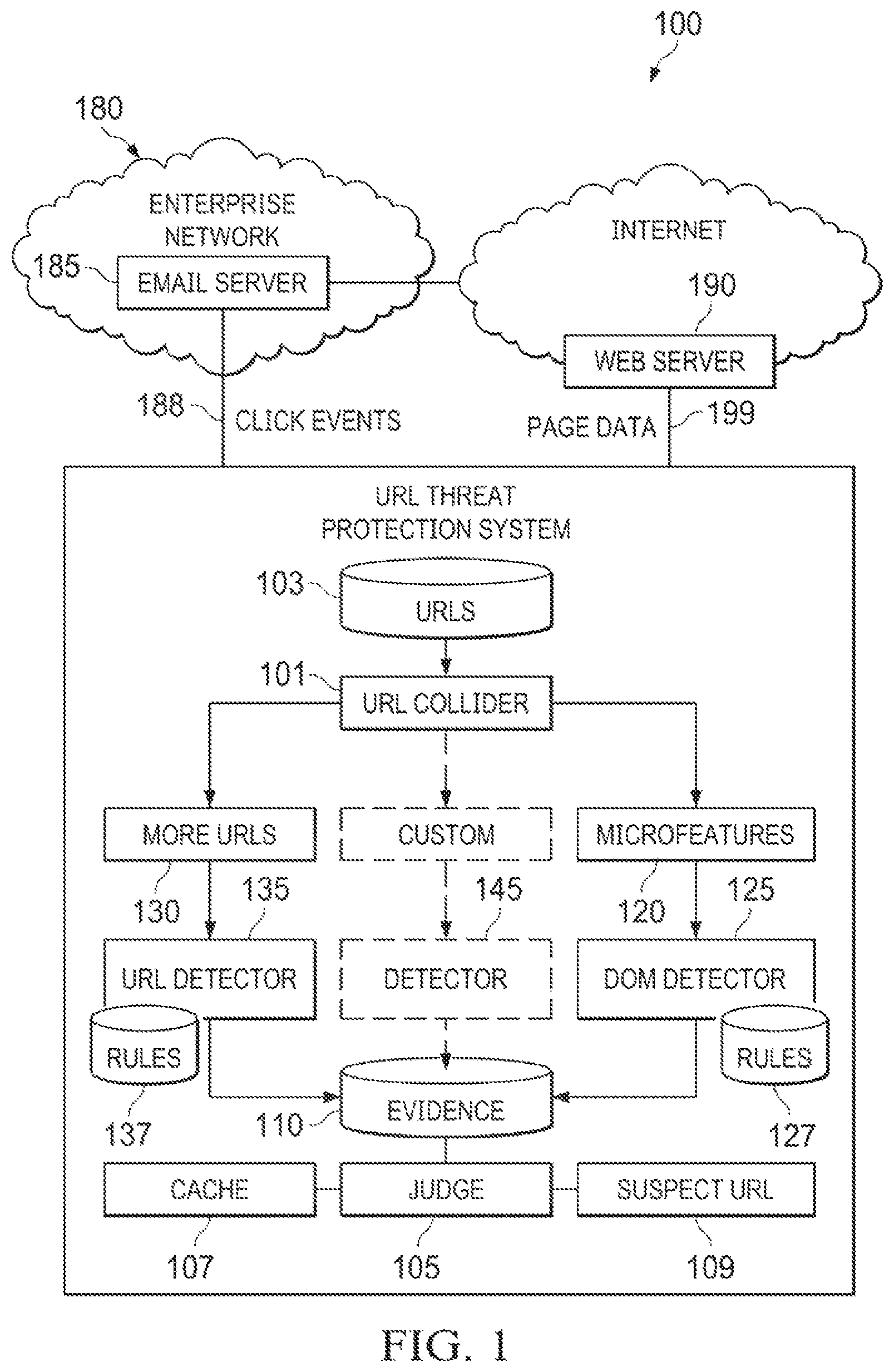 Patent US12316606 Figure 1 – Systems and methods for in-process URL condemnation