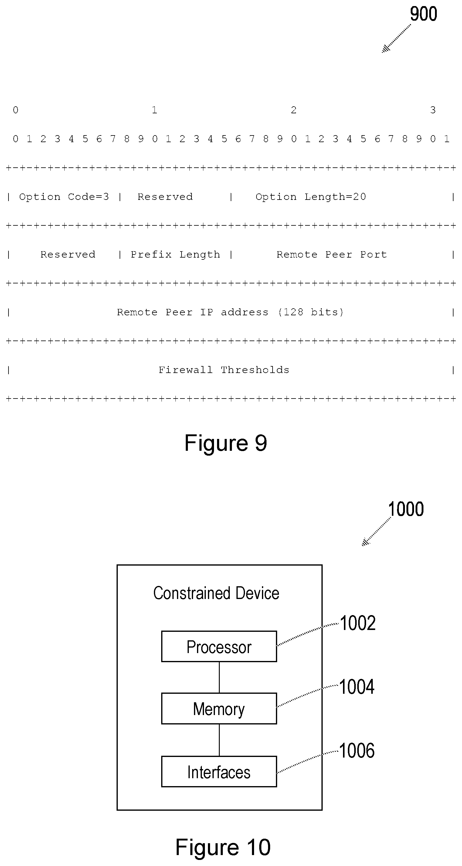 Patent US12316607 Figure 11 – Methods and apparatus for operating and managing a constrained device within a network
