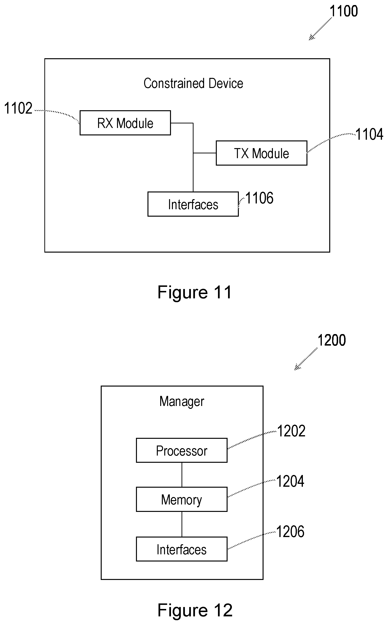 Patent US12316607 Figure 12 – Methods and apparatus for operating and managing a constrained device within a network