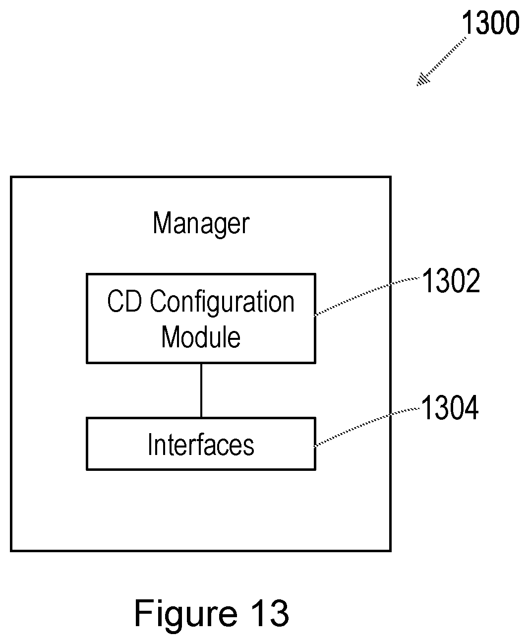 Patent US12316607 Figure 13 – Methods and apparatus for operating and managing a constrained device within a network
