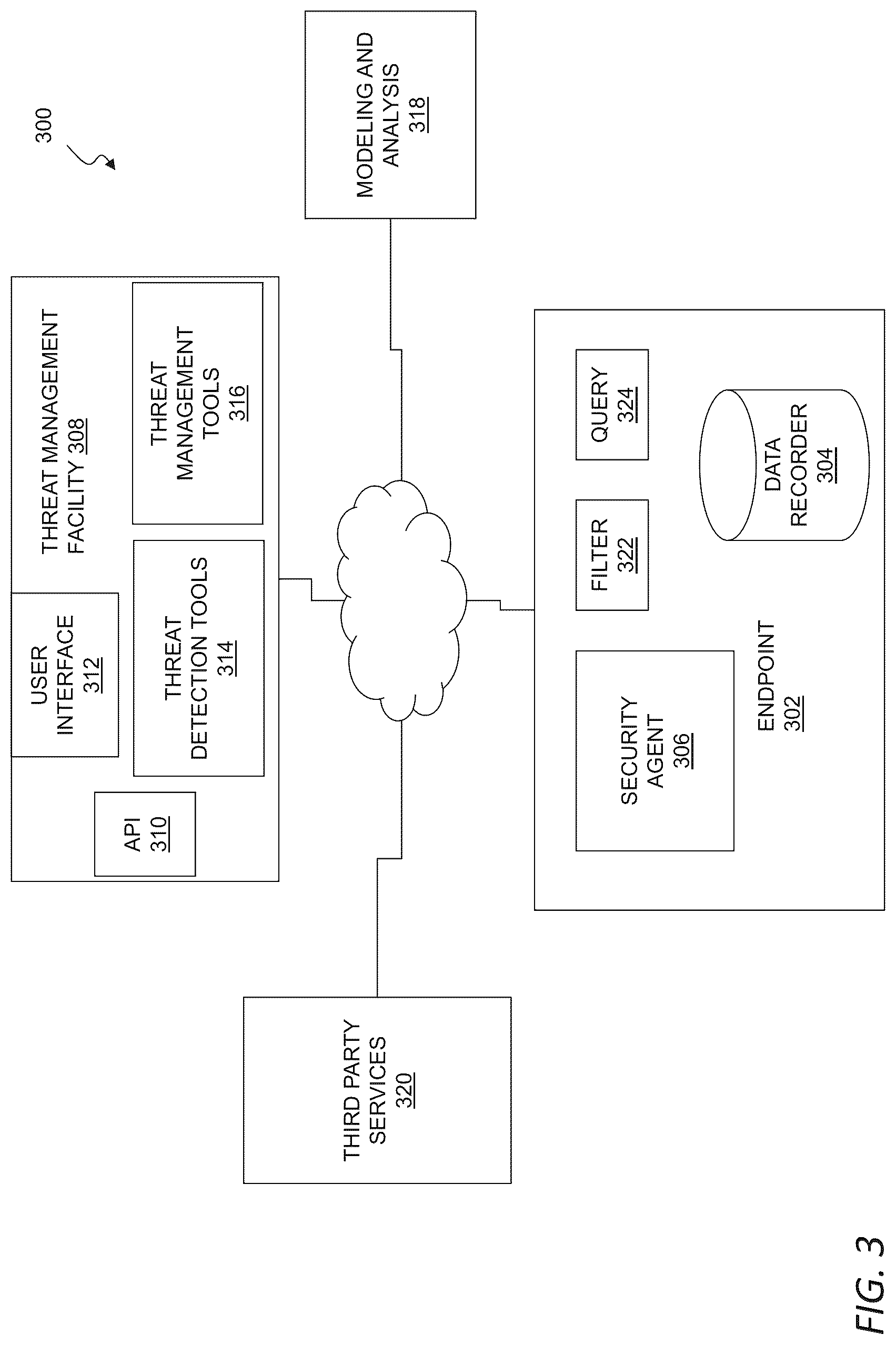 Patent US12316608 Figure 3 – Validation of ZTNA configuration for a multi-tenant proxy environment