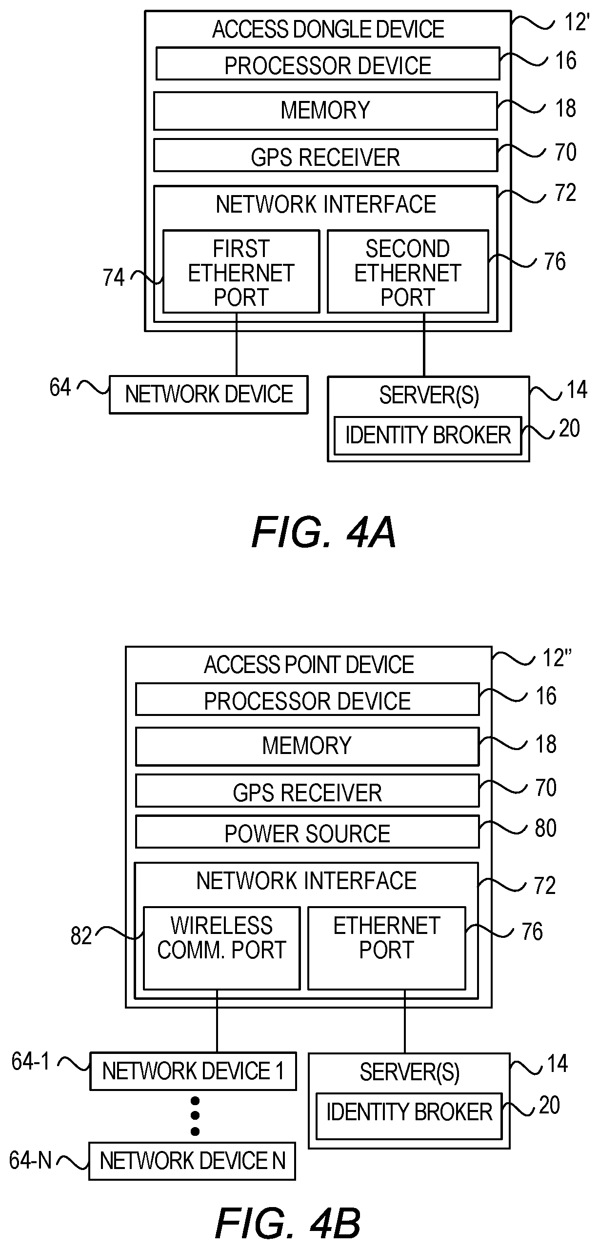 Patent US12316609 Figure 5 – Accessing cloud environment with zero trust network access
