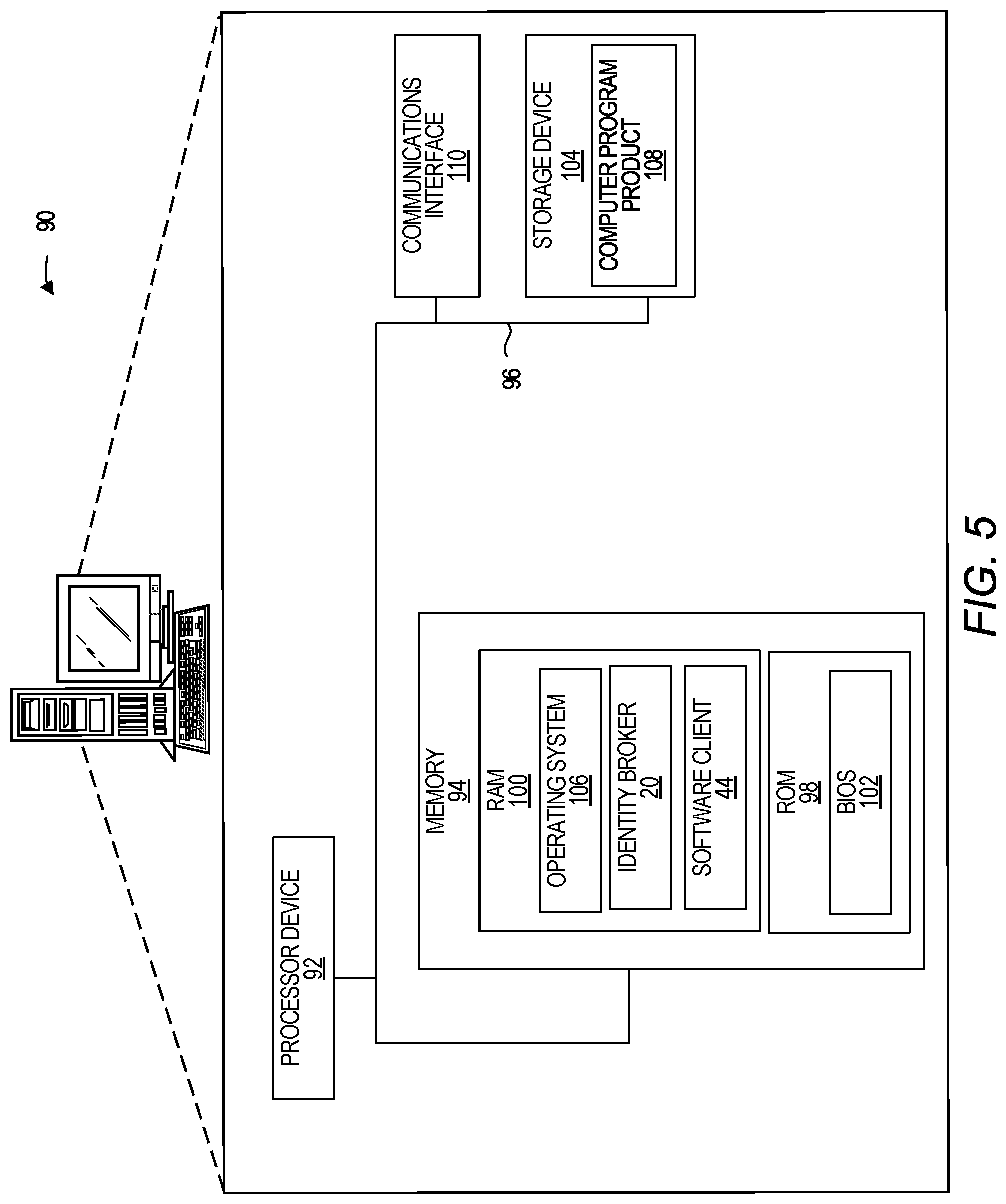 Patent US12316609 Figure 6 – Accessing cloud environment with zero trust network access