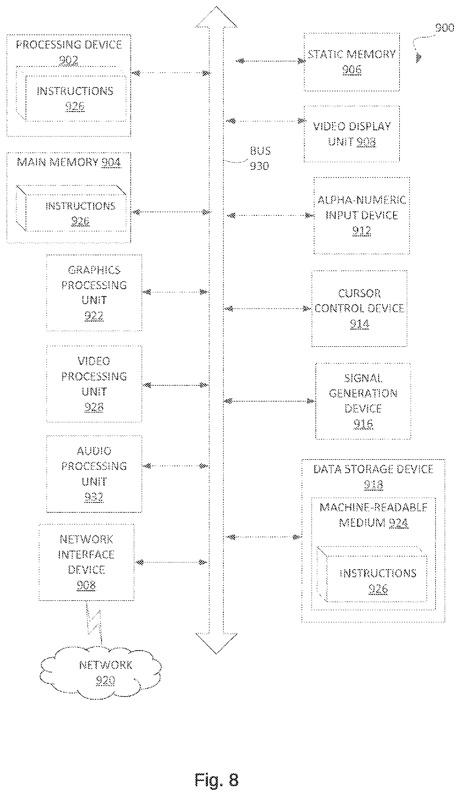 Patent US12316611 Figure 8 – Enhanced security for existing public key infrastructure