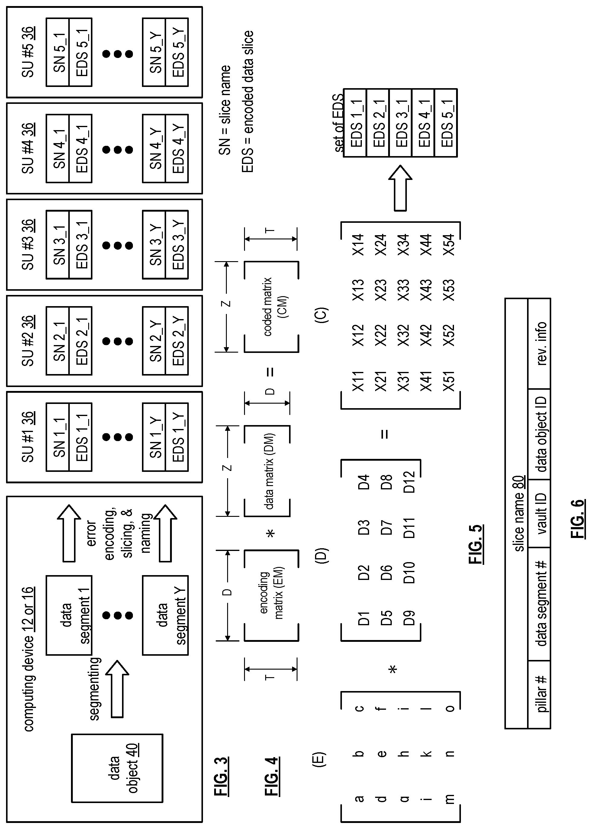 Patent US12316612 Figure 3 – Storing, processing and analyzing large volumes of data in a storage network