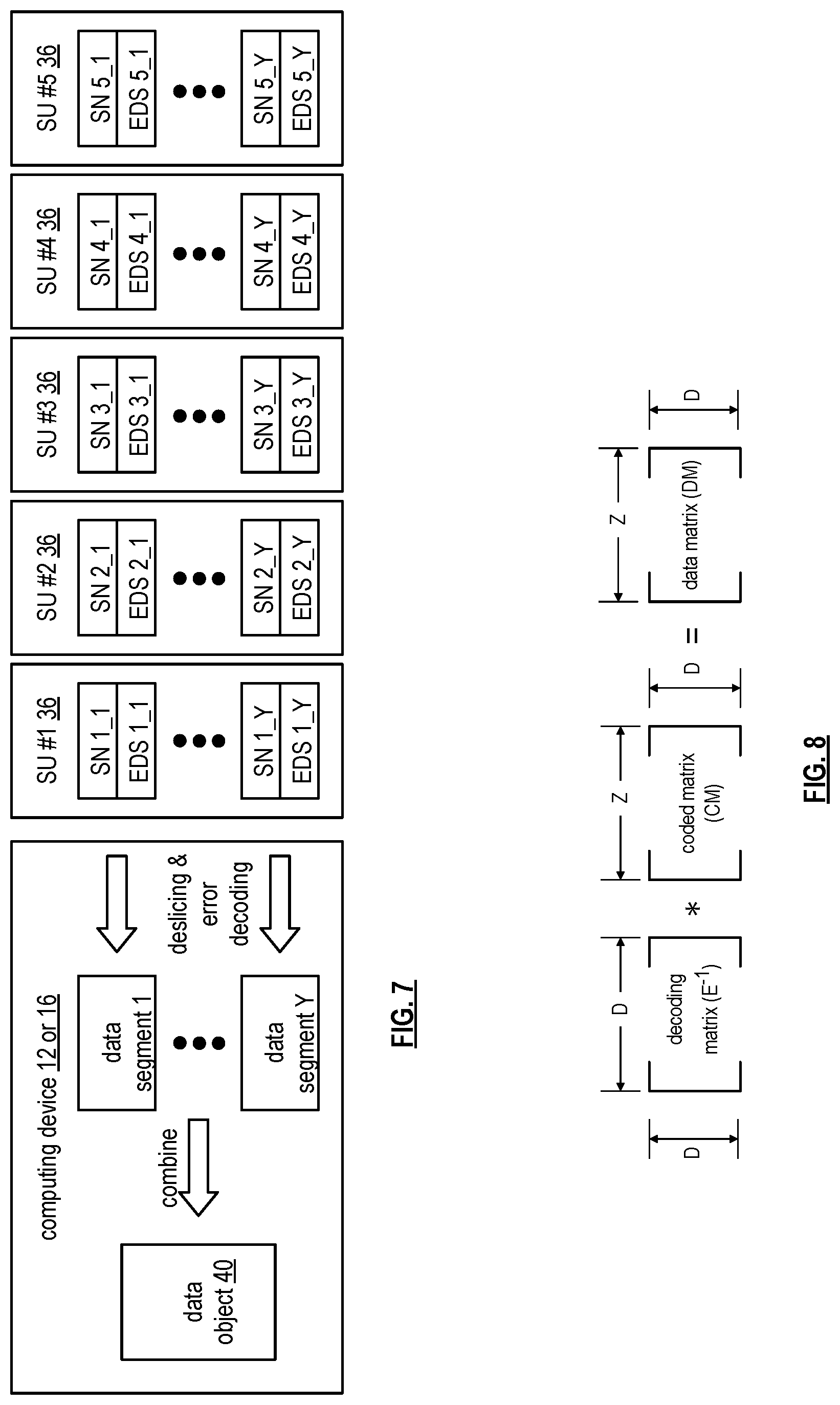 Patent US12316612 Figure 4 – Storing, processing and analyzing large volumes of data in a storage network