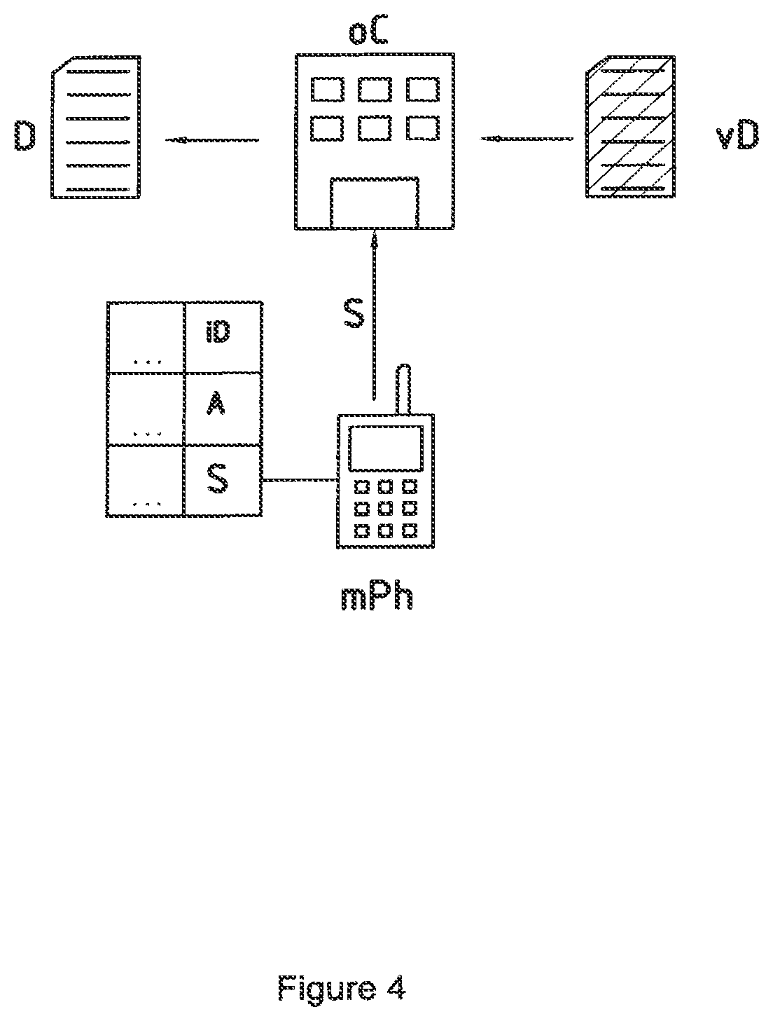 Patent US12316613 Figure 4 – Process and system for selectable data transmission