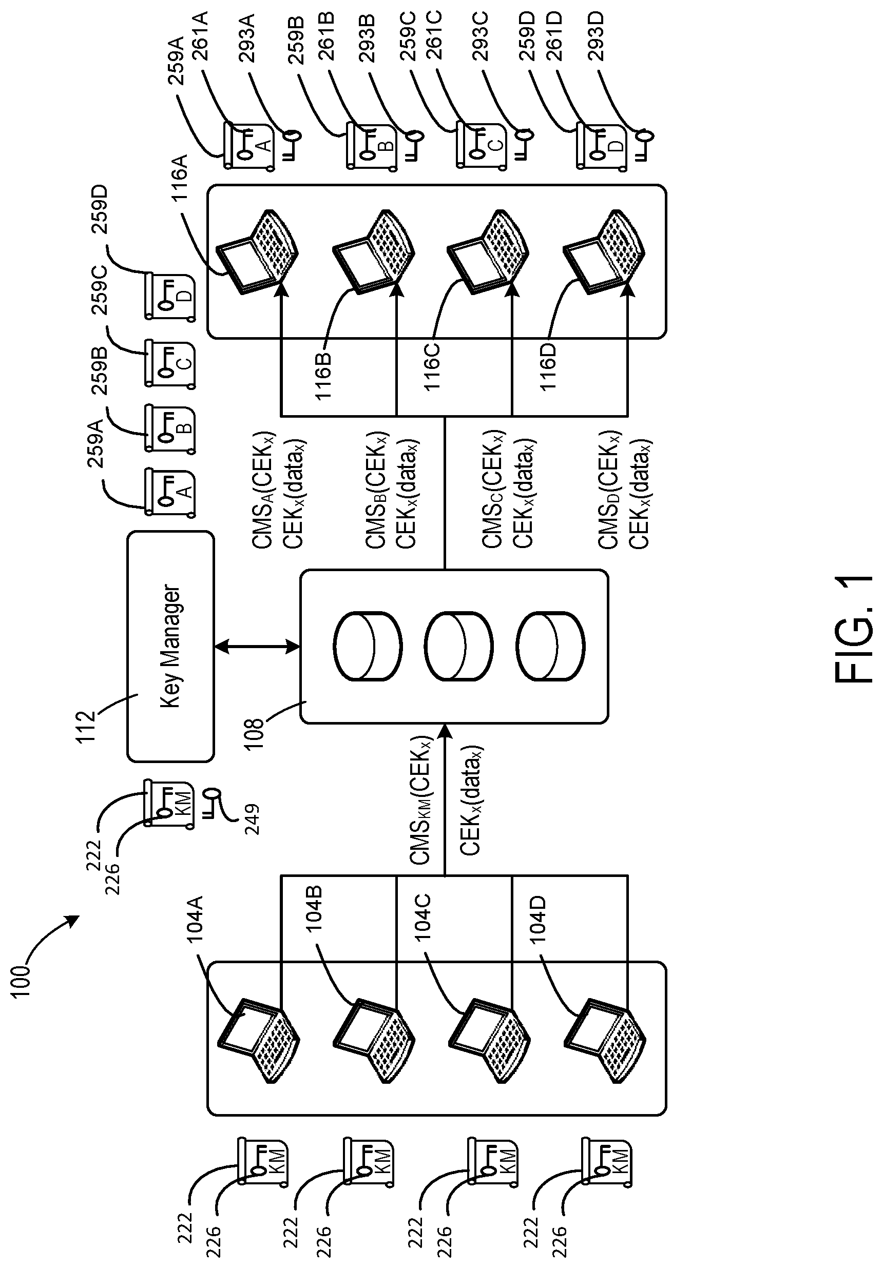 Patent US12316615 Figure 1 – Systems and methods for third party data protection