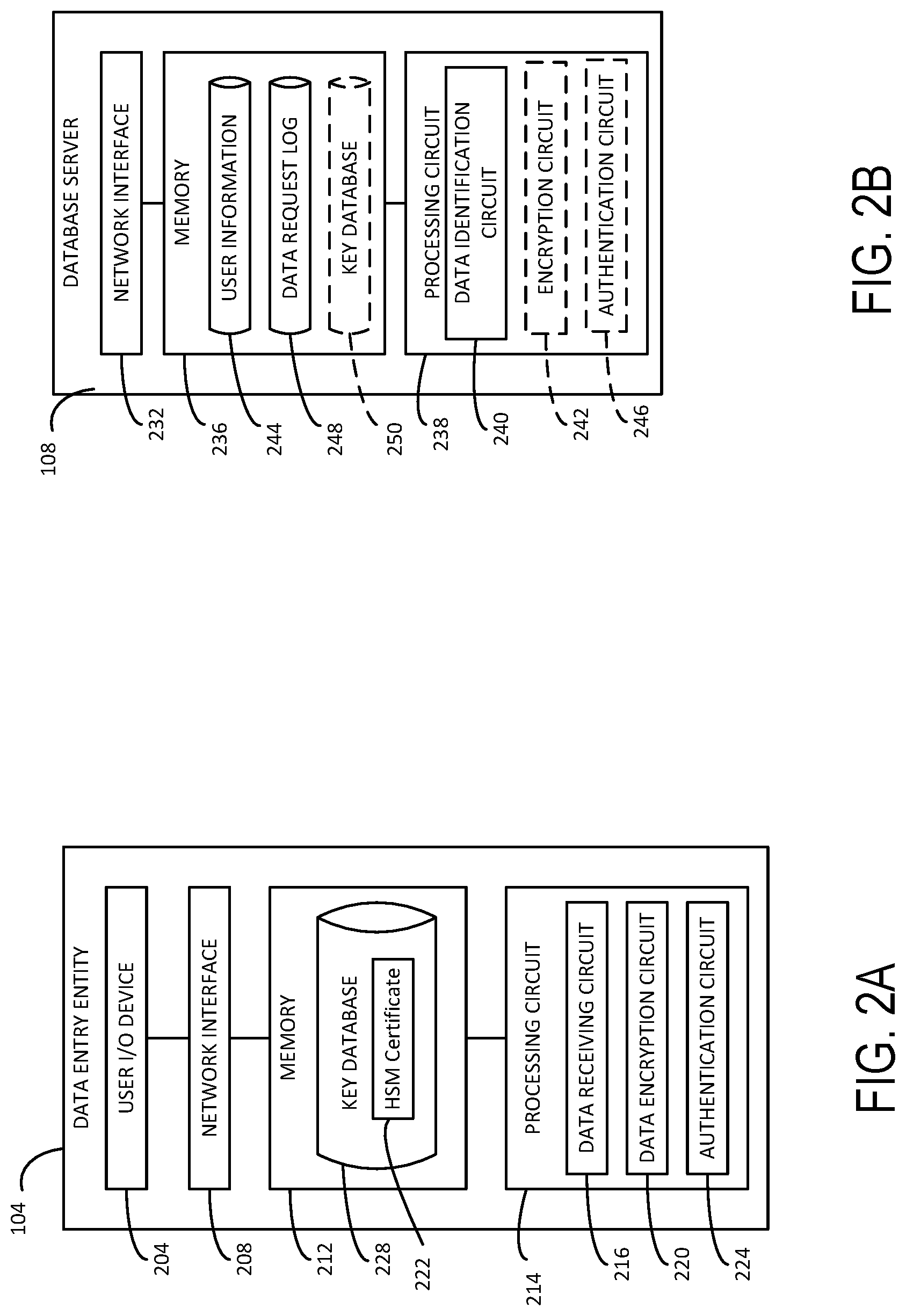 Patent US12316615 Figure 3 – Systems and methods for third party data protection