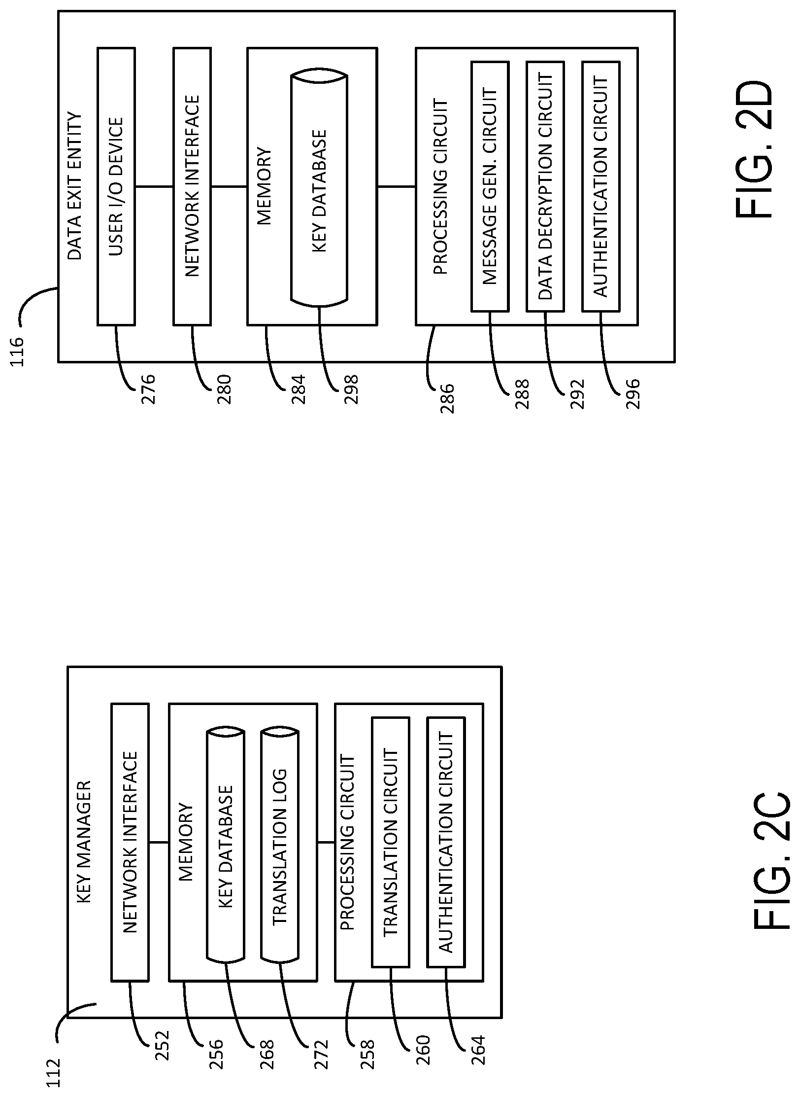 Patent US12316615 Figure 4 – Systems and methods for third party data protection