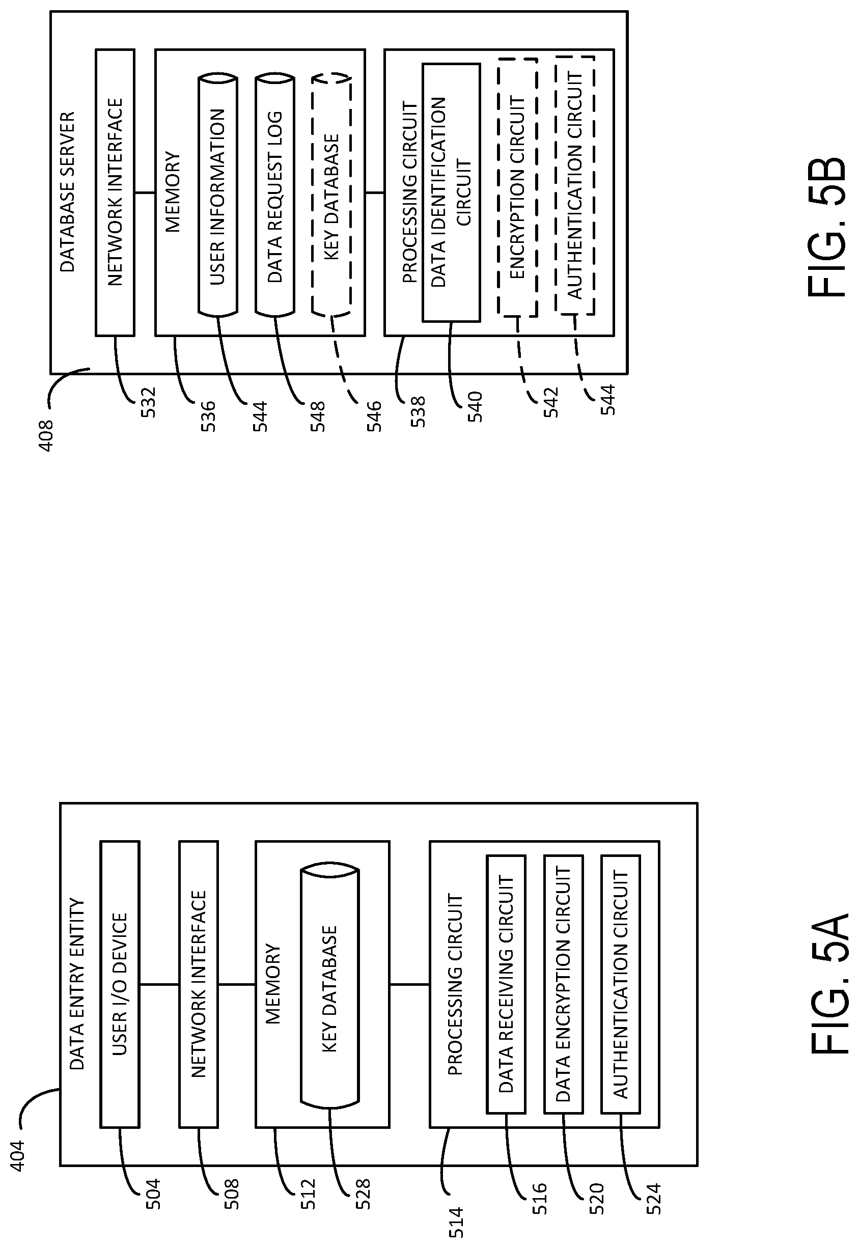 Patent US12316615 Figure 10 – Systems and methods for third party data protection