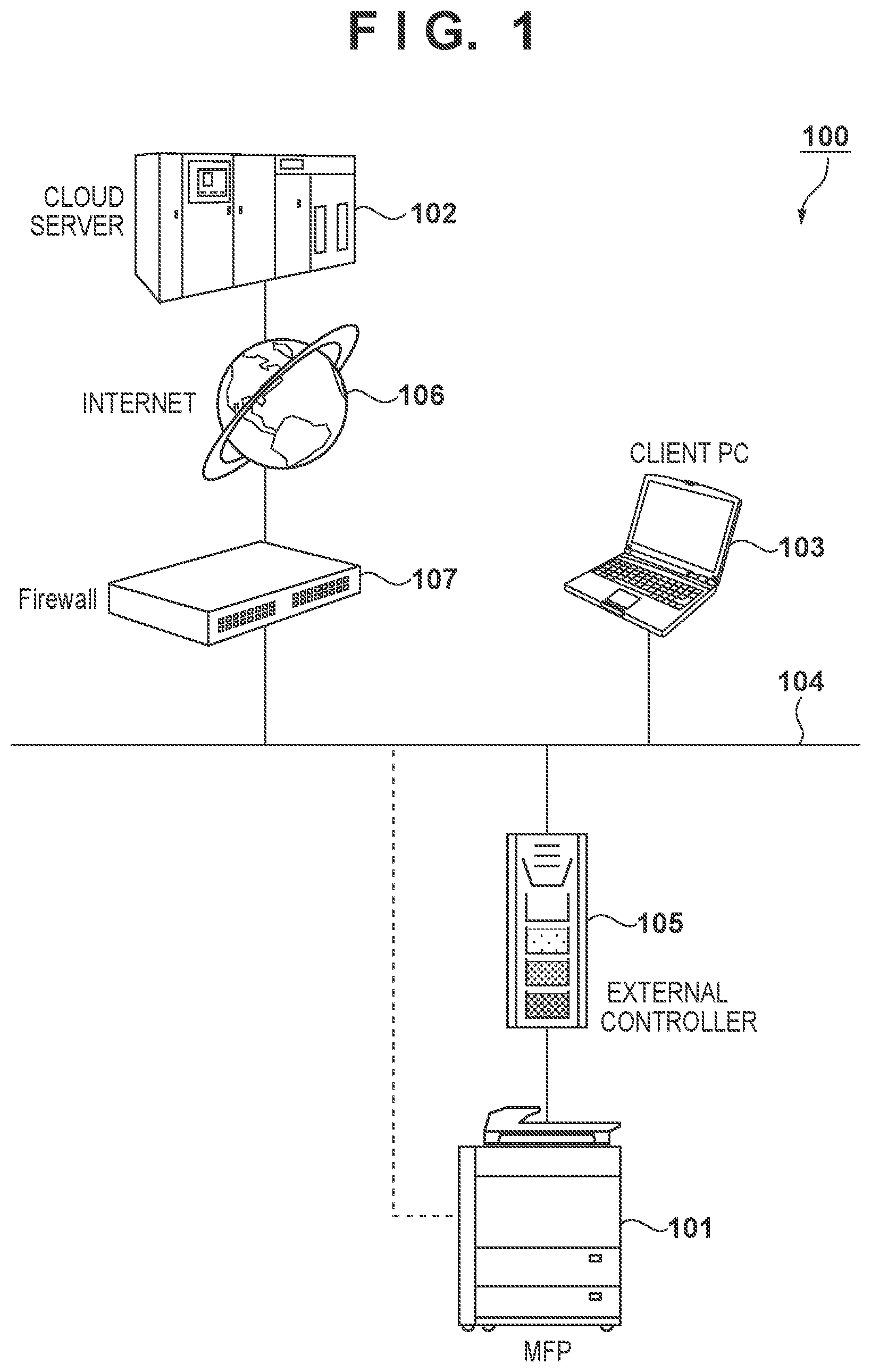 Patent US12316616 Figure 1 – Information processing apparatus, method of controlling the same, and storage medium