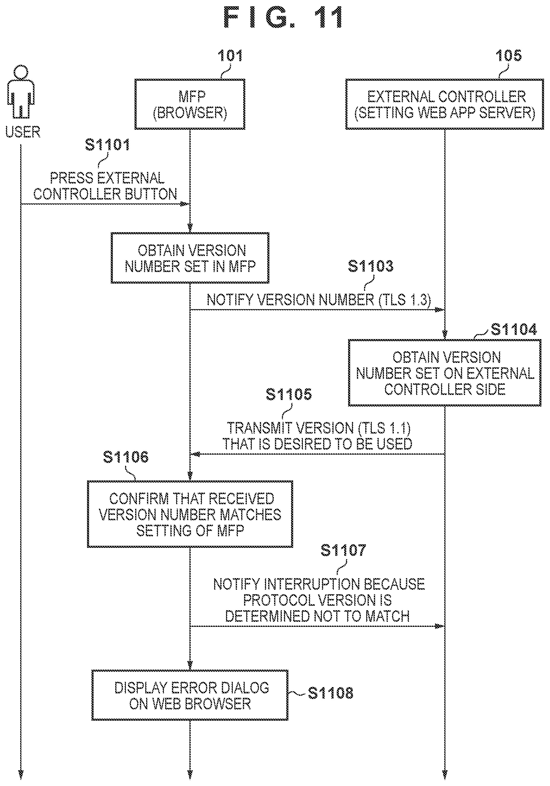 Patent US12316616 Figure 9 – Information processing apparatus, method of controlling the same, and storage medium