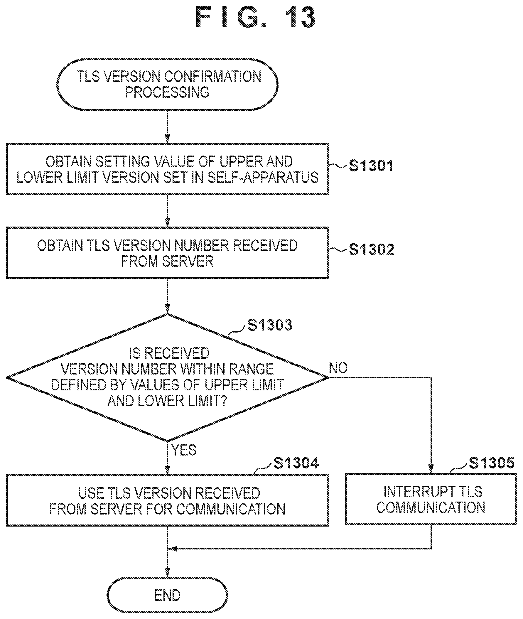 Patent US12316616 Figure 11 – Information processing apparatus, method of controlling the same, and storage medium