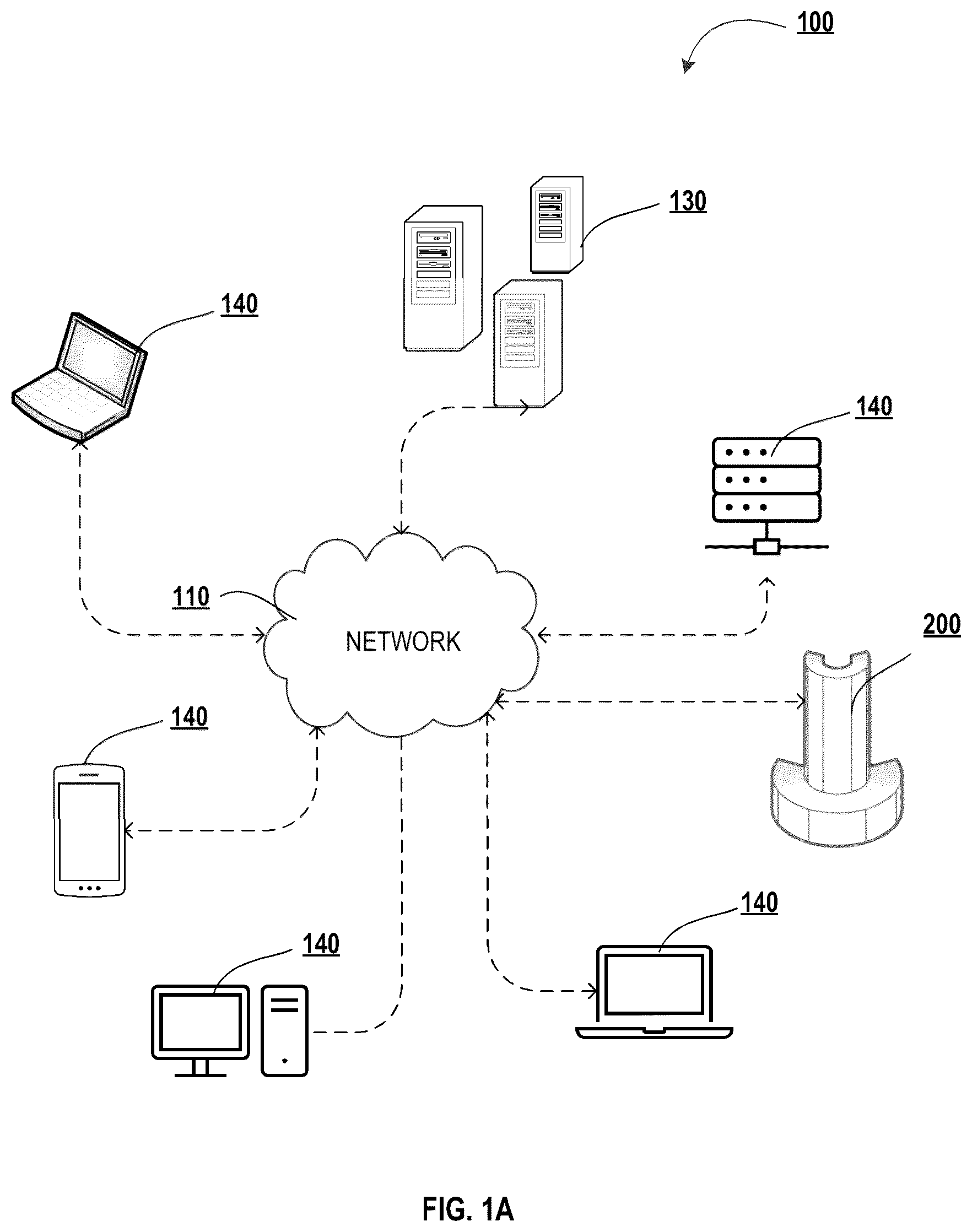 Patent US12316617 Figure 1 – System for cloud computing security using a quantum encryption algorithm