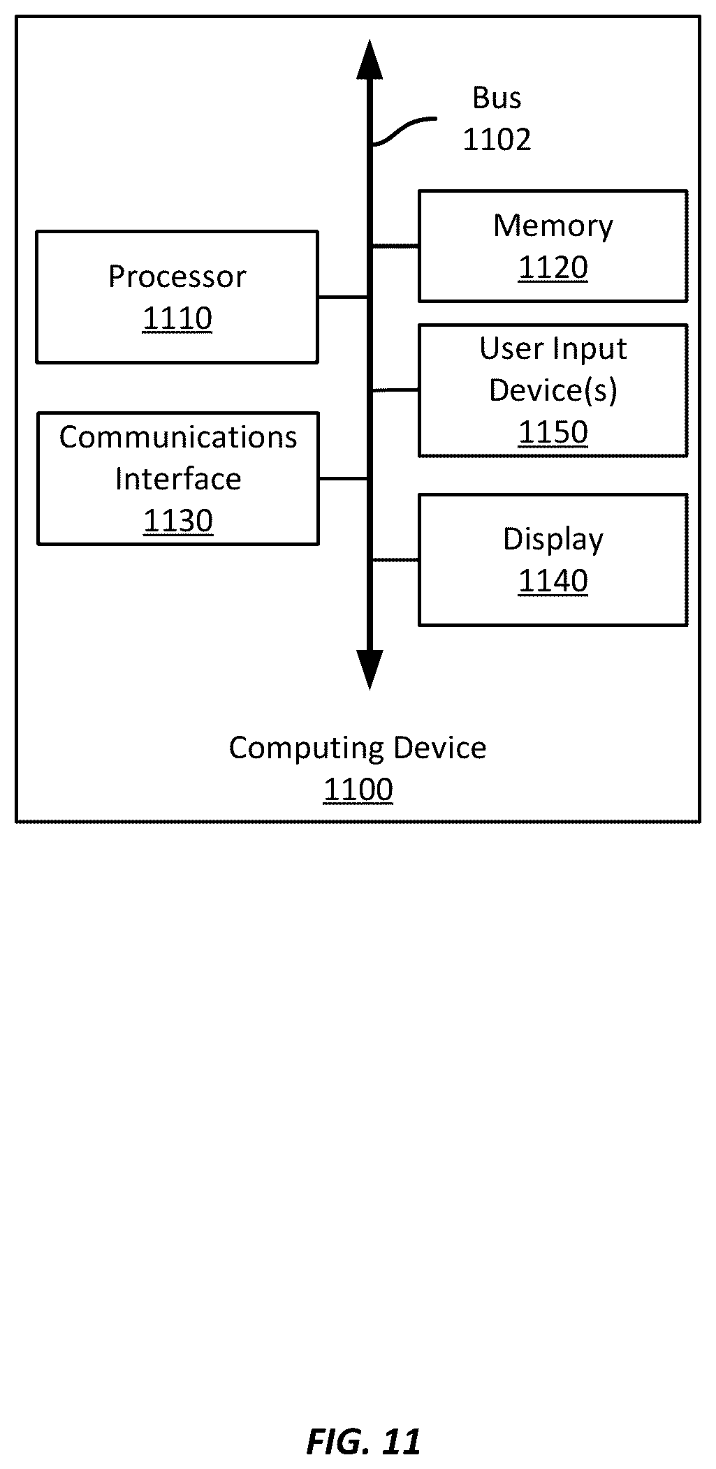 Patent US12316618 Figure 11 – Securely recording and retrieving encrypted video conferences