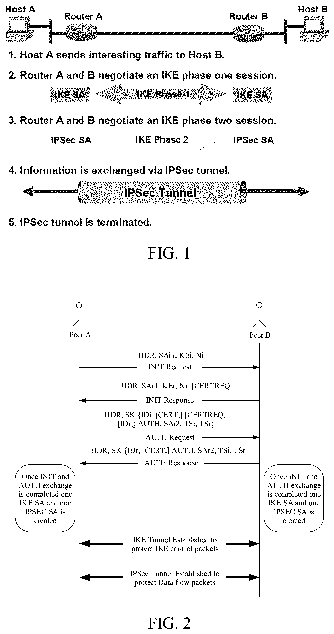 Patent US12316619 Figure 1 – Methods and systems for internet key exchange re-authentication optimization