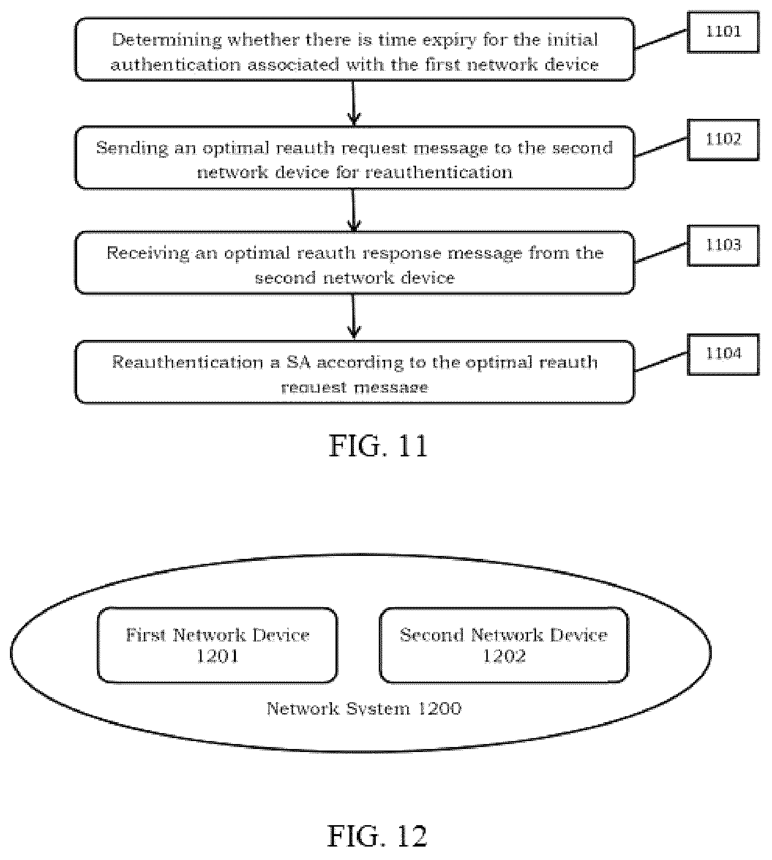Patent US12316619 Figure 10 – Methods and systems for internet key exchange re-authentication optimization