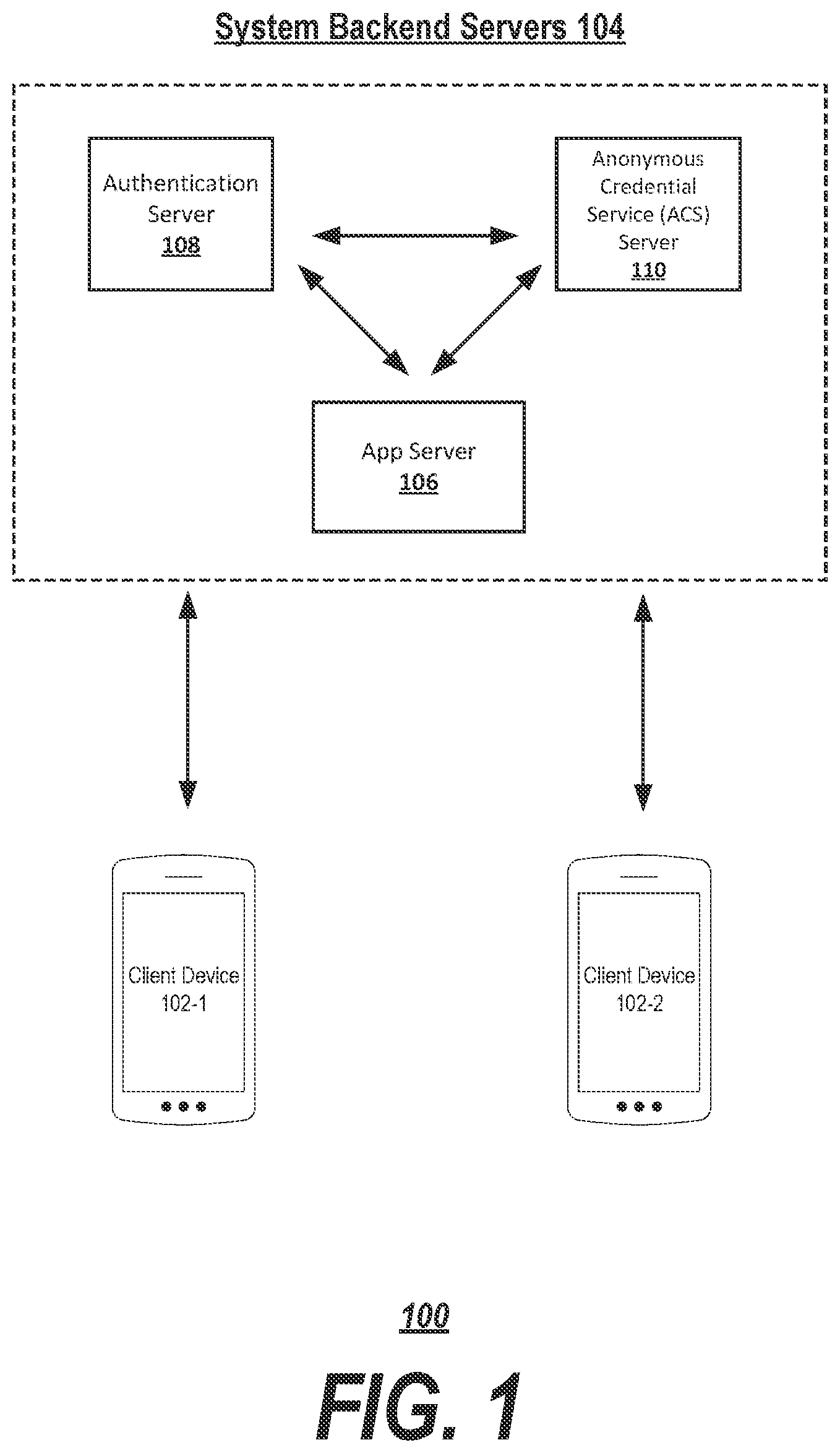 Patent US12316621 — Authenticating anonymous information — Figure 1